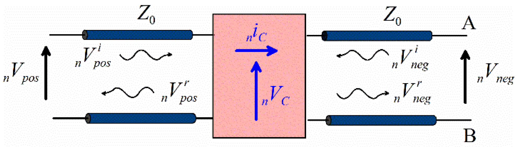 Electronics 10 02071 g006