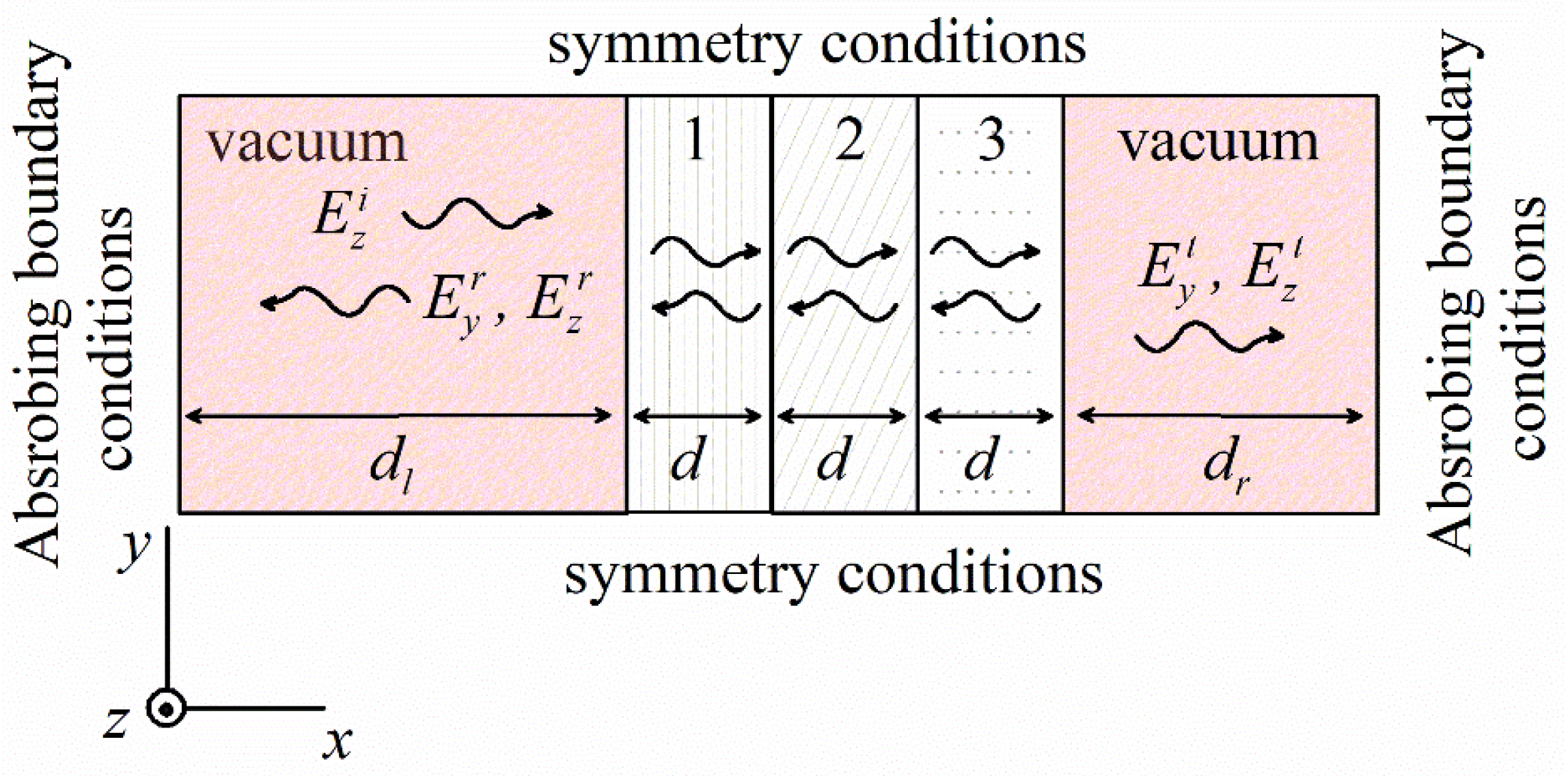 Electronics 10 02071 g007