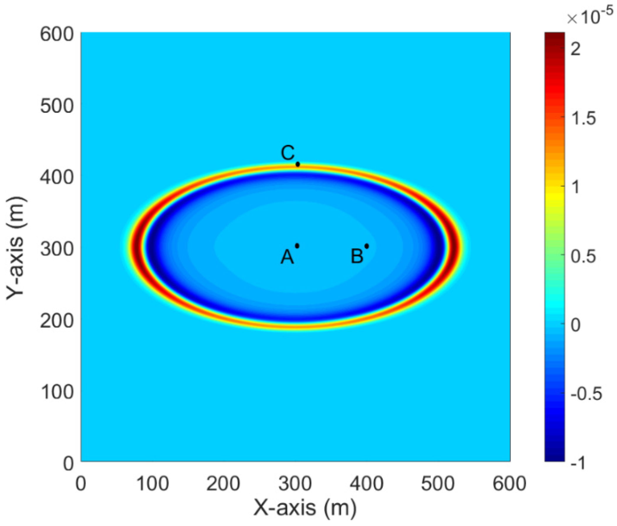 Electronics 10 02071 g011