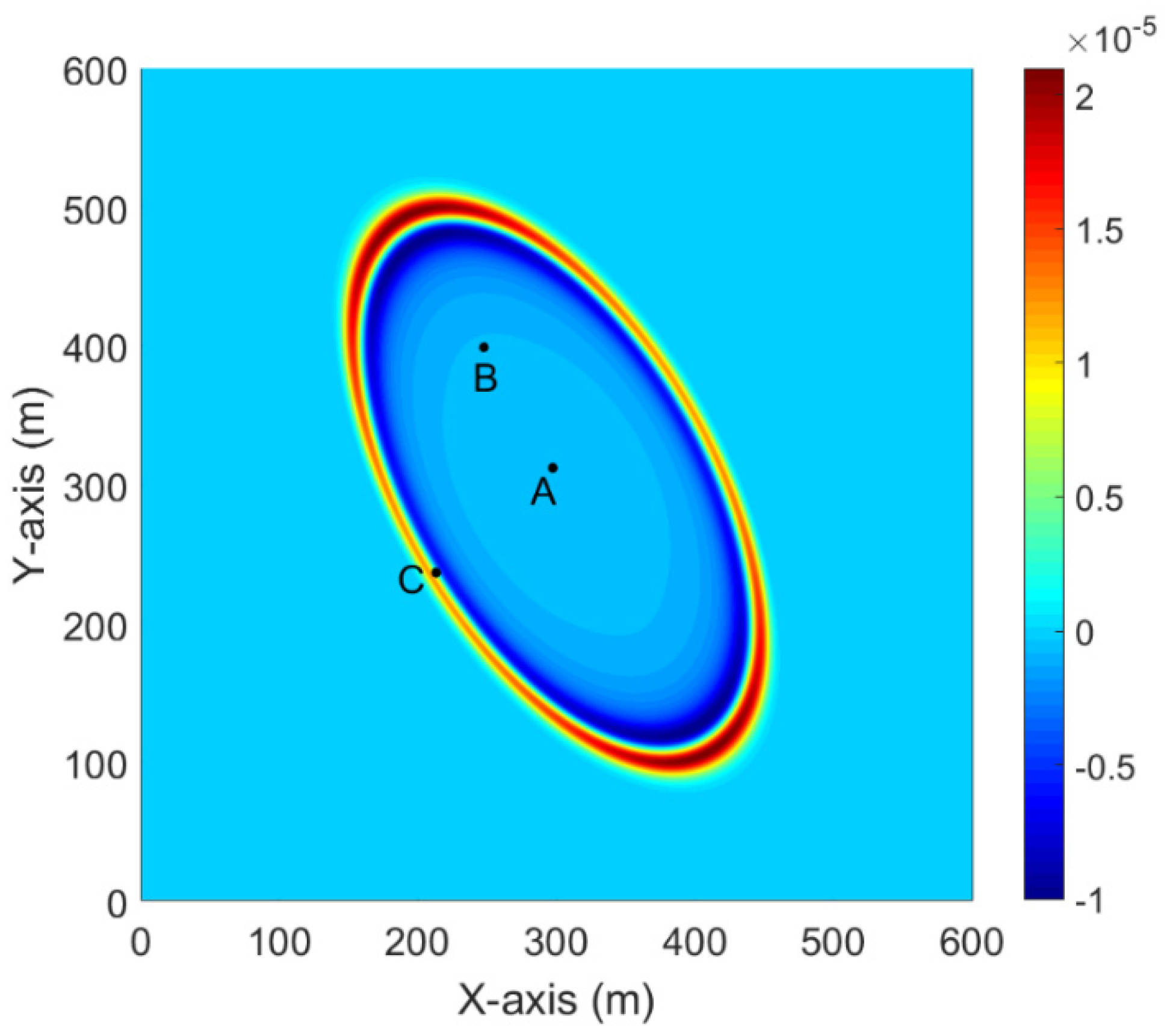 Electronics 10 02071 g014