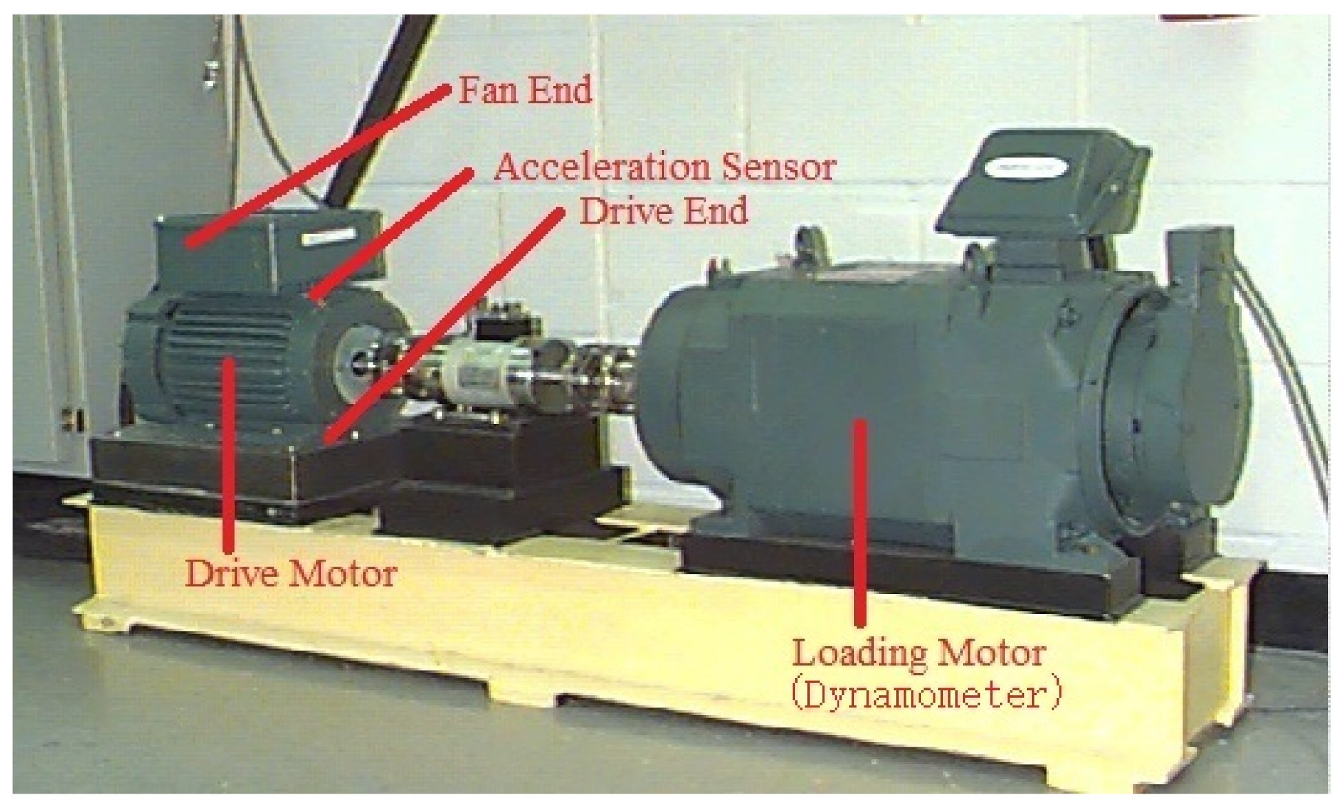 Electronics 10 02076 g005