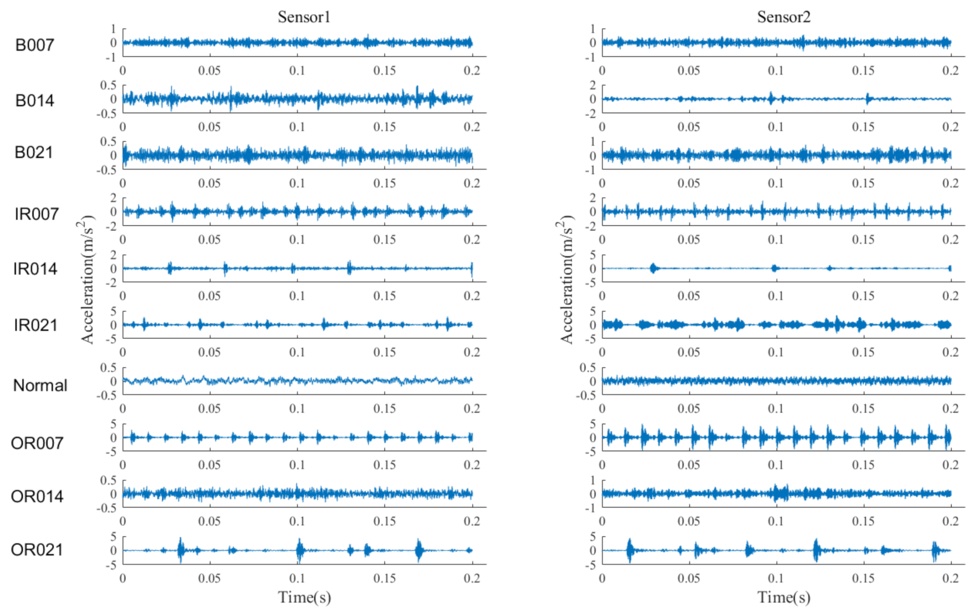 Electronics 10 02076 g006