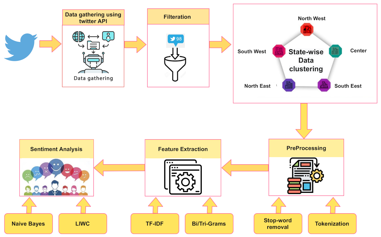 Electronics 10 02082 g001