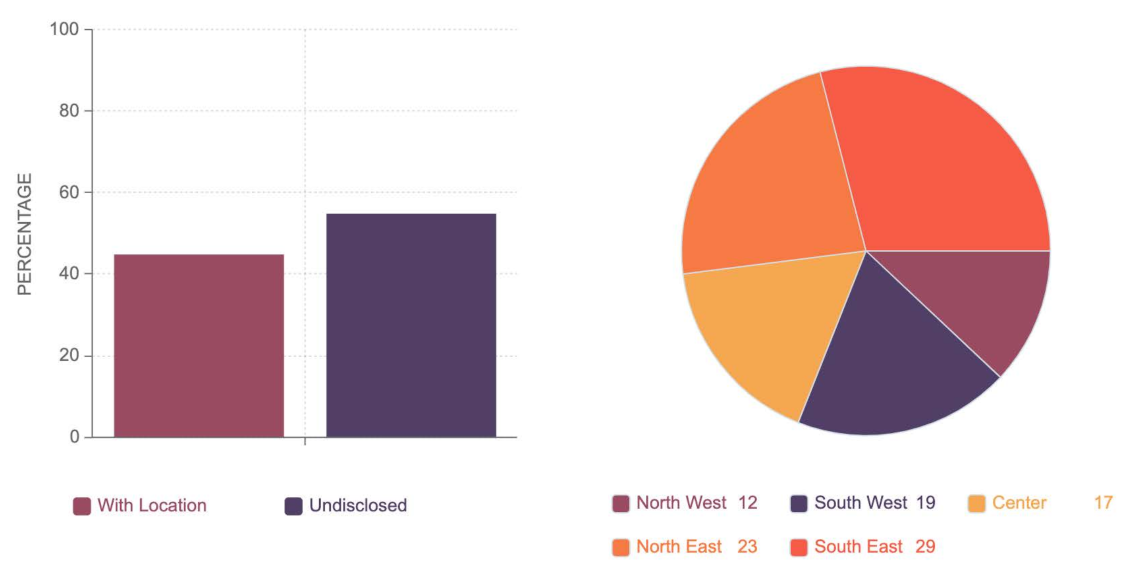Electronics 10 02082 g004