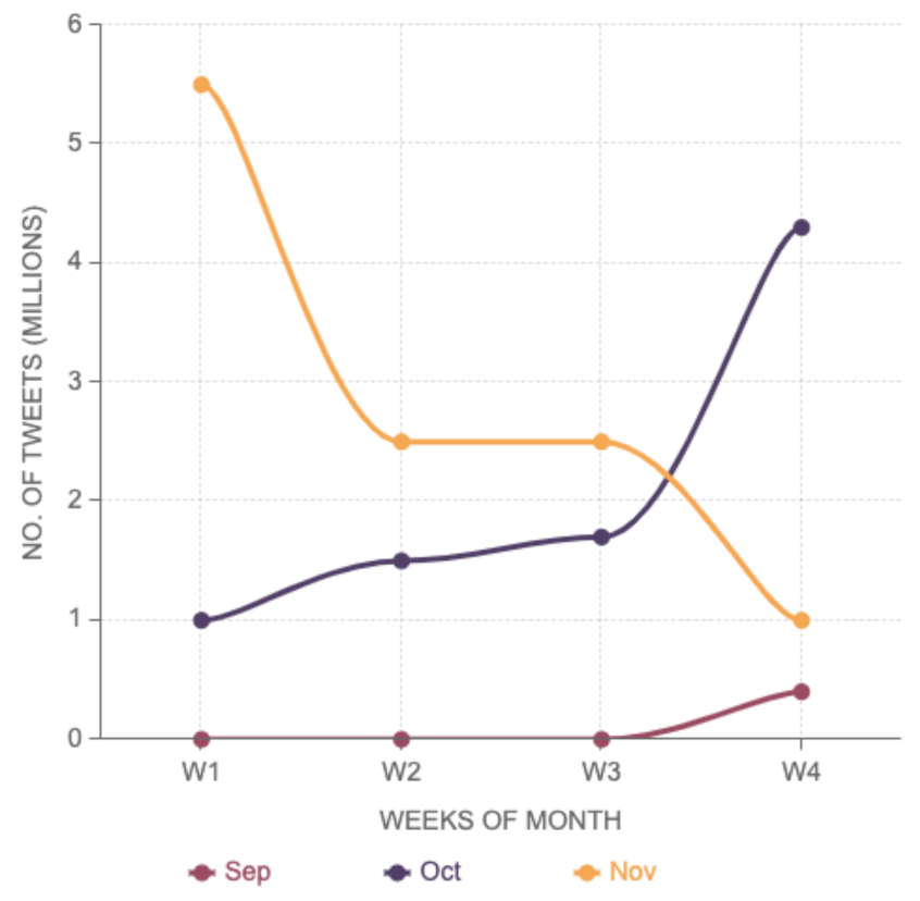 Electronics 10 02082 g005