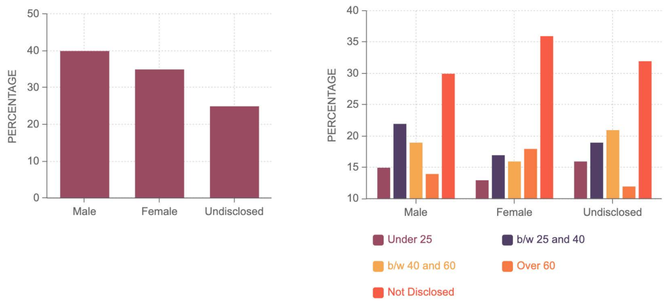 Electronics 10 02082 g006