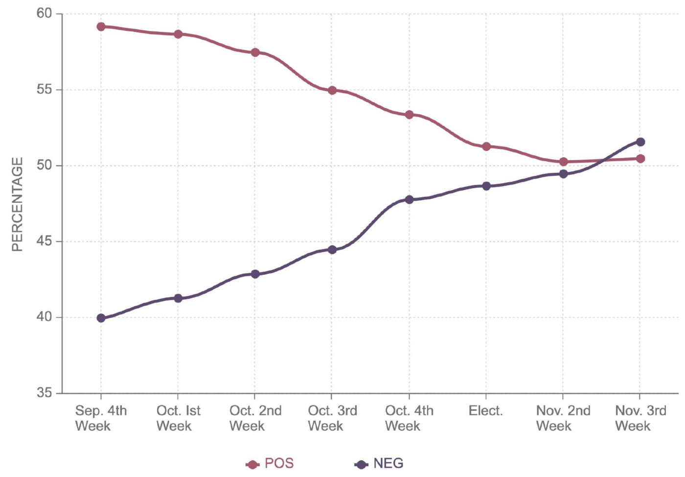 Electronics 10 02082 g007