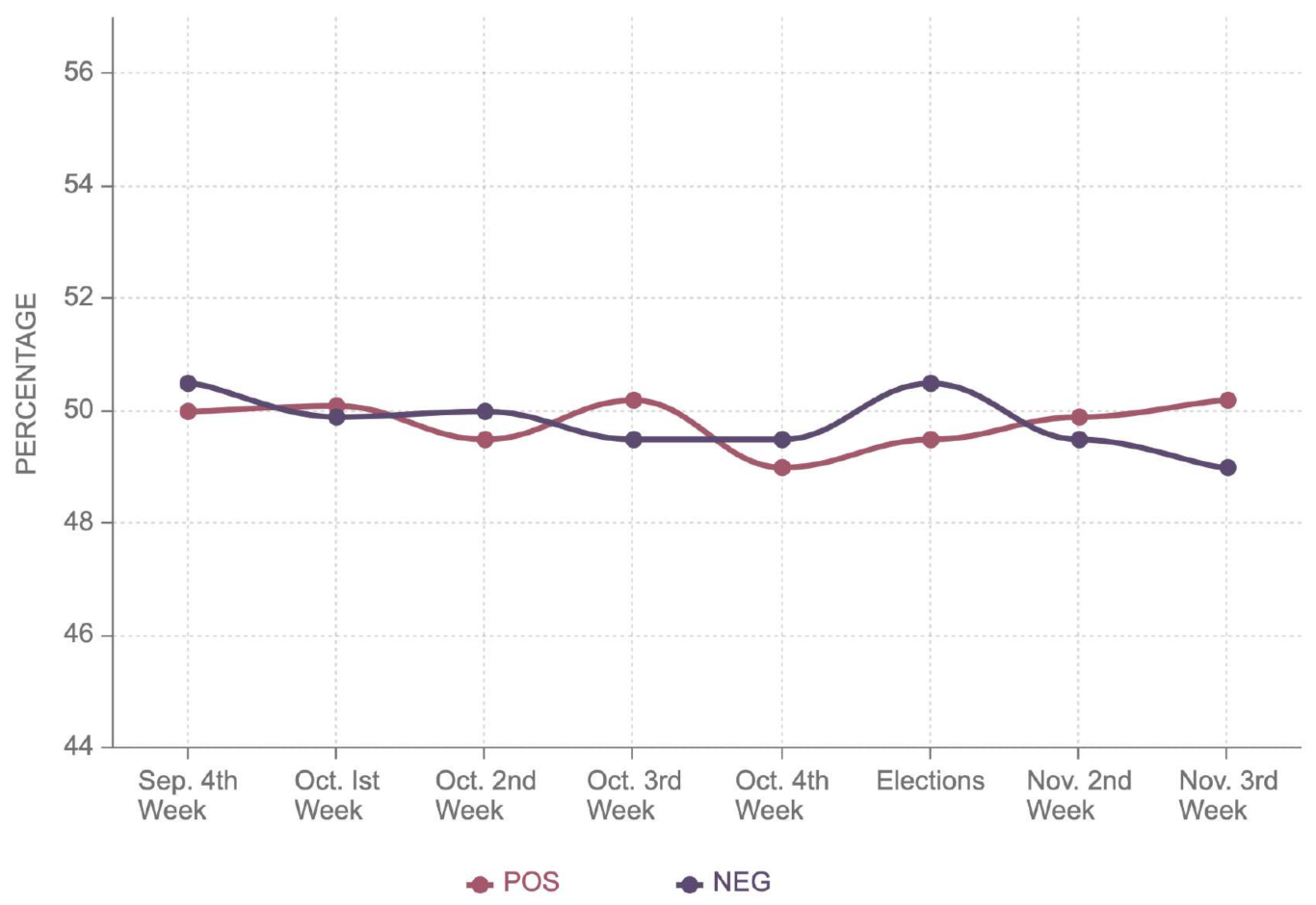 Electronics 10 02082 g008