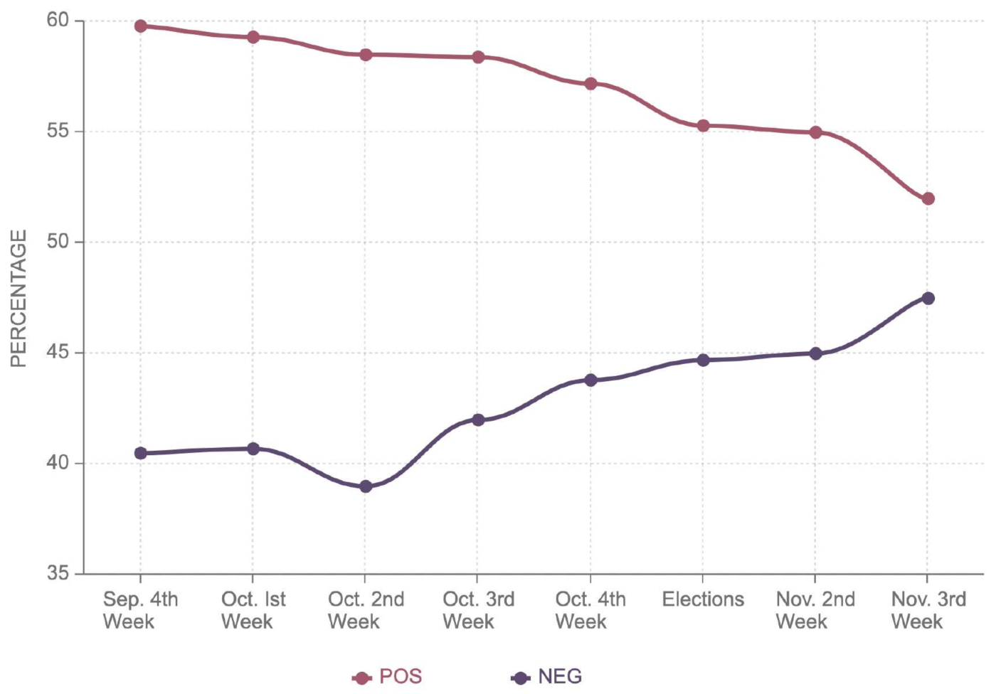 Electronics 10 02082 g010