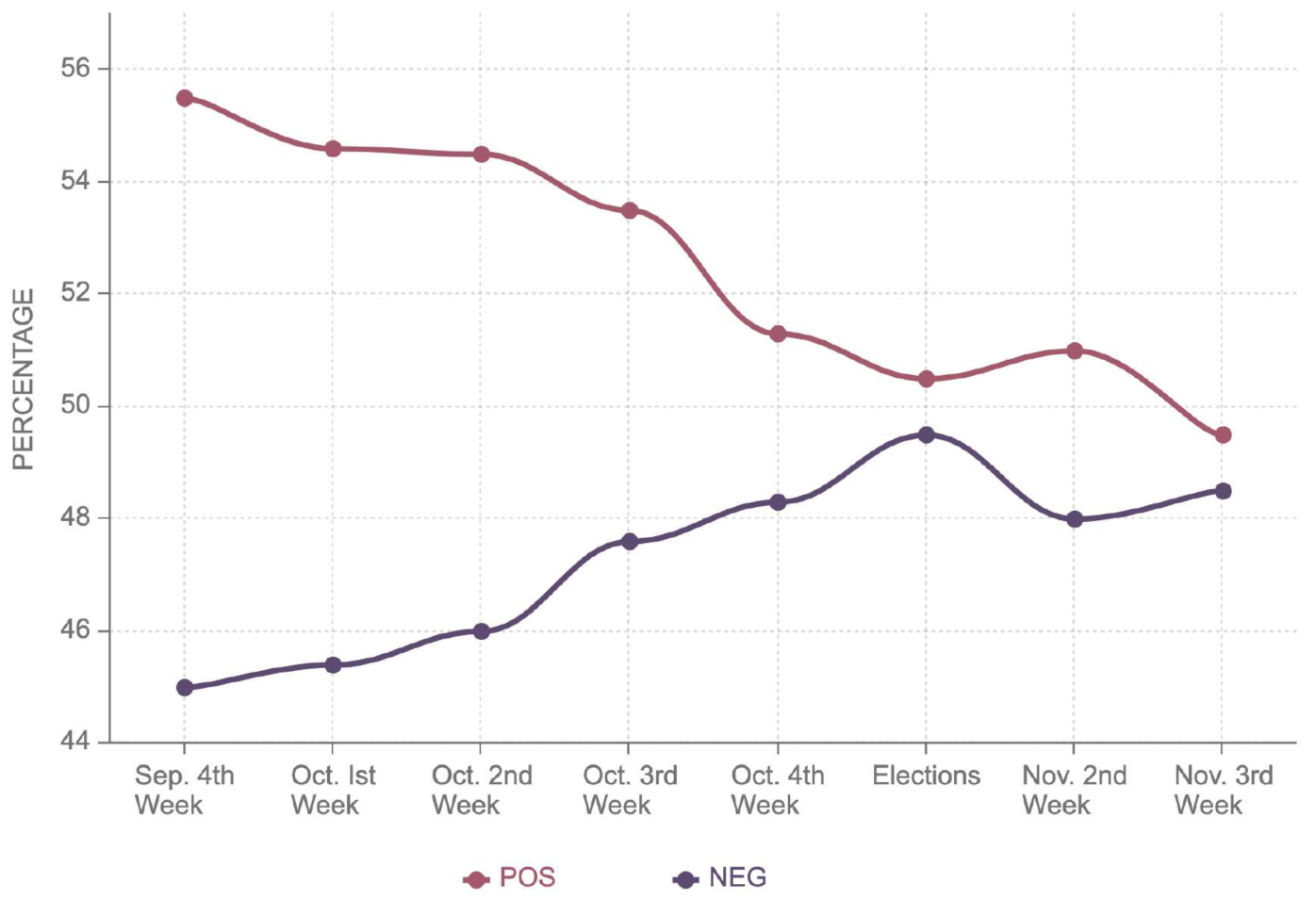 Electronics 10 02082 g011