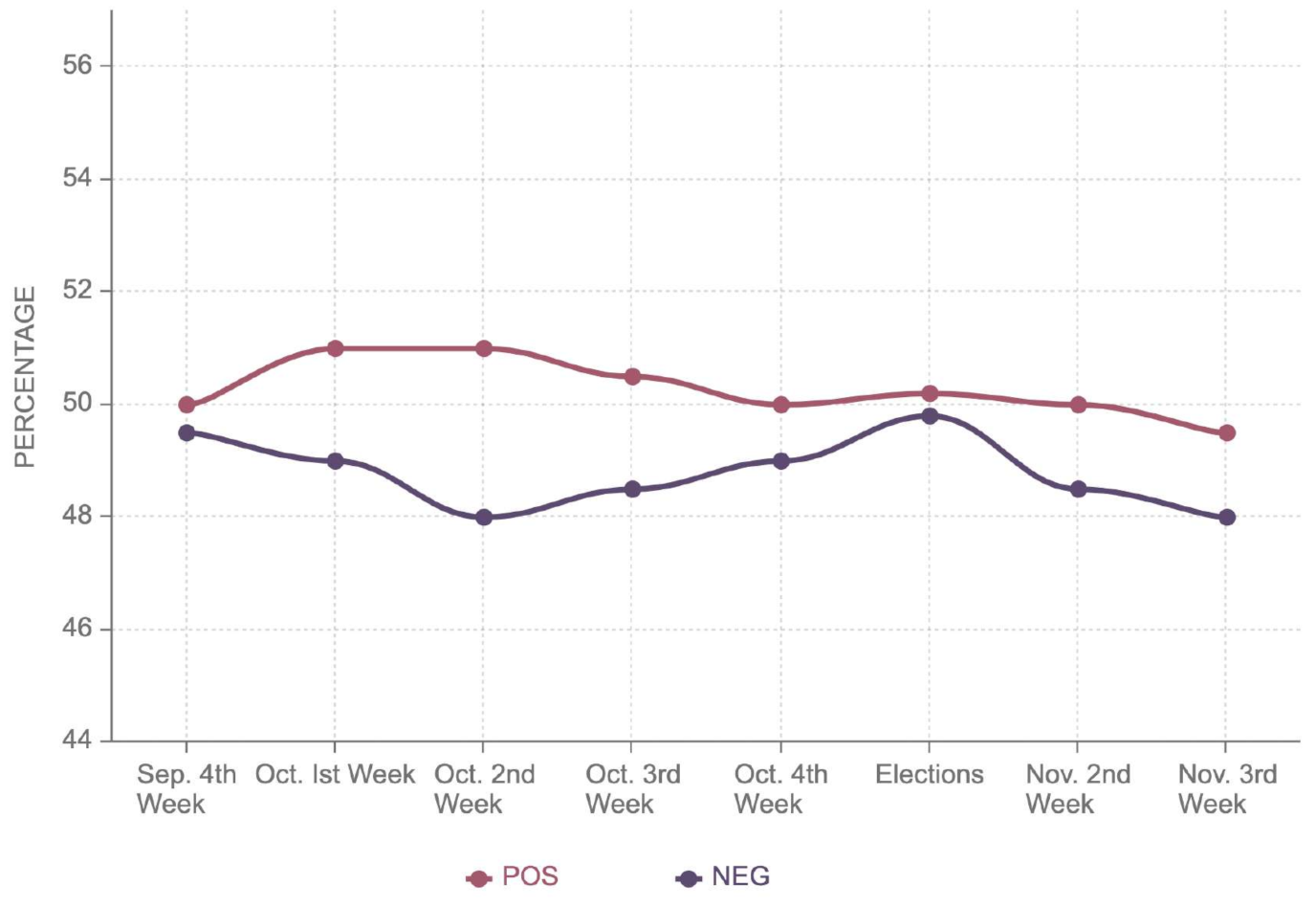 Electronics 10 02082 g012