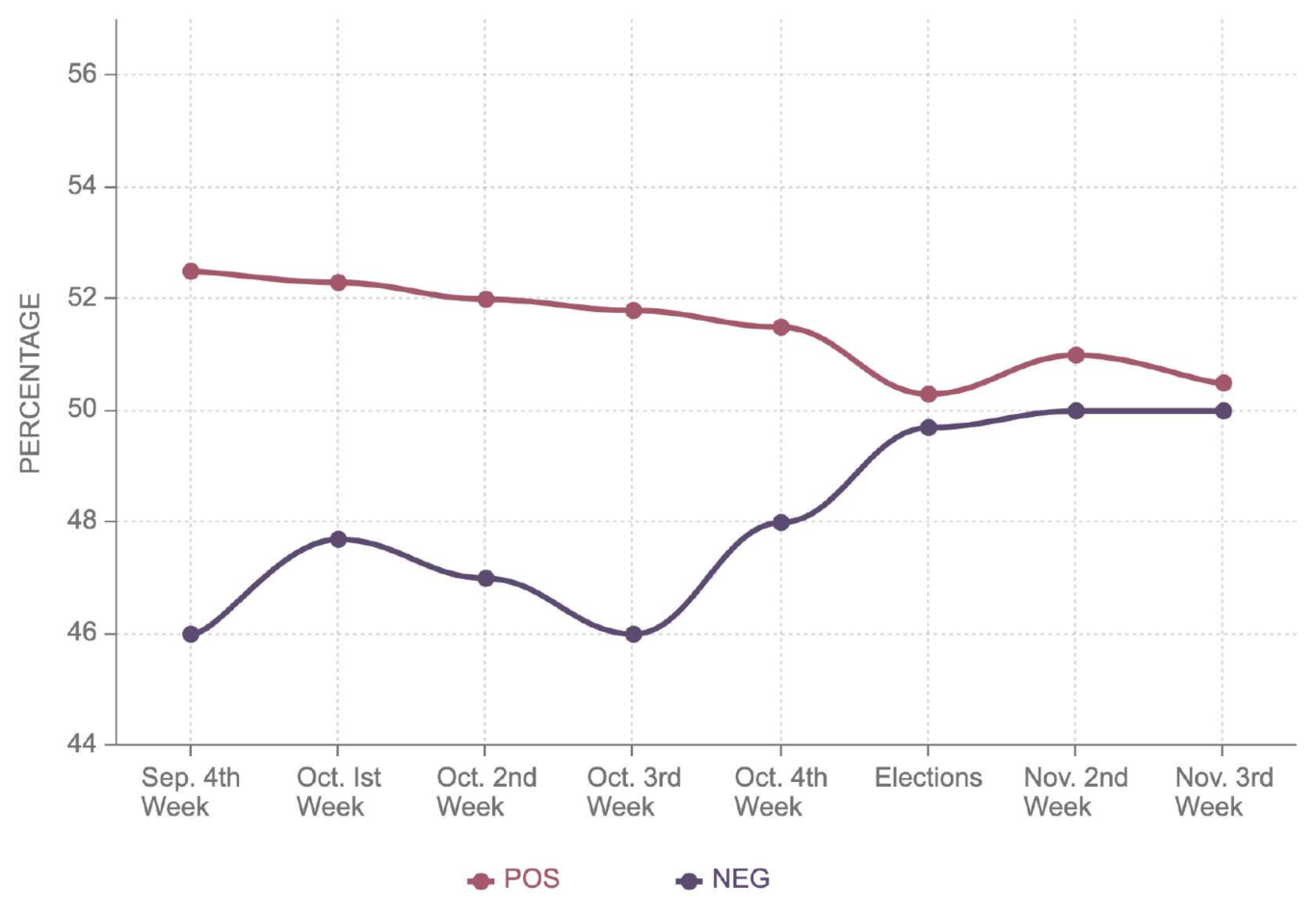 Electronics 10 02082 g013