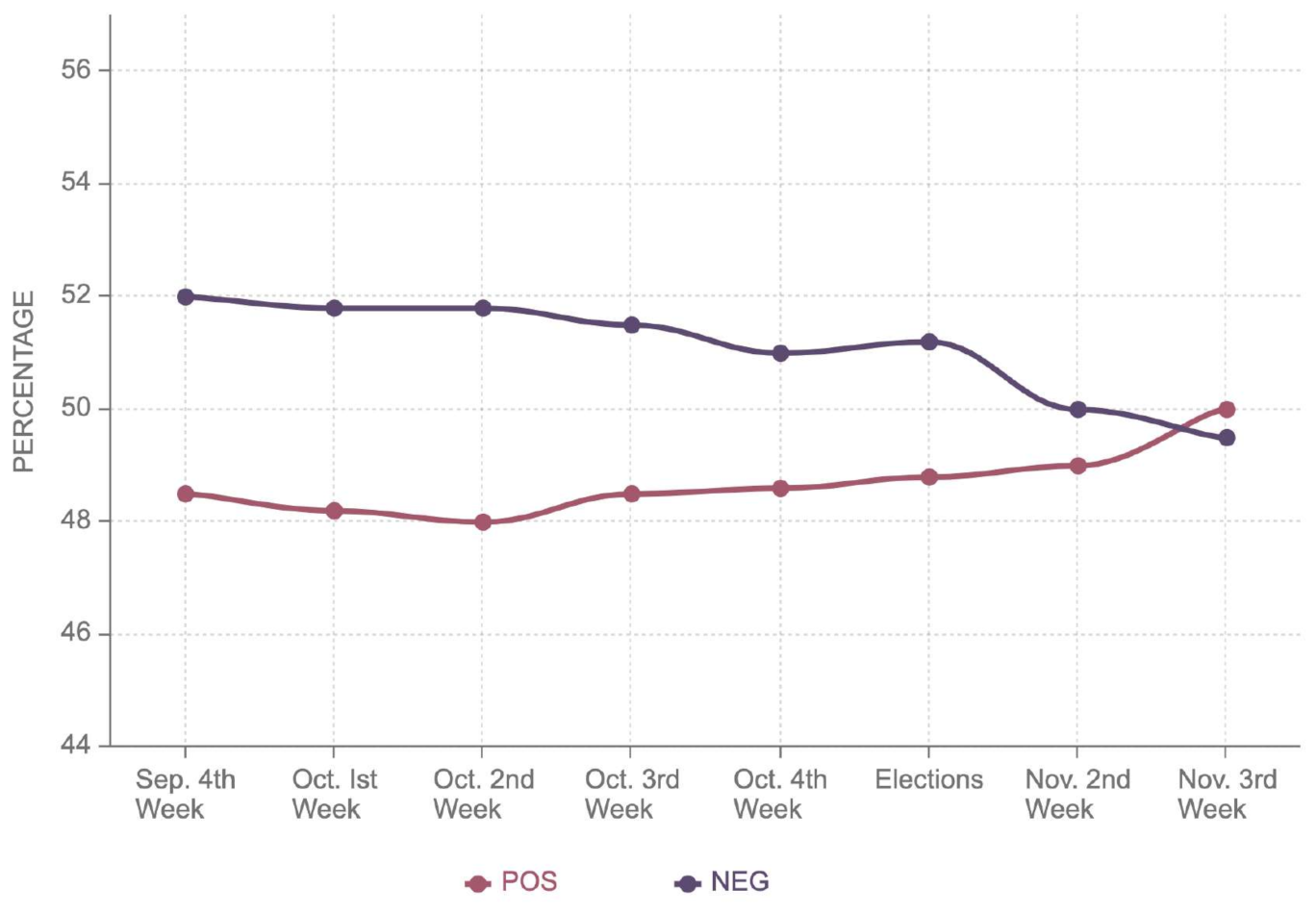 Electronics 10 02082 g014