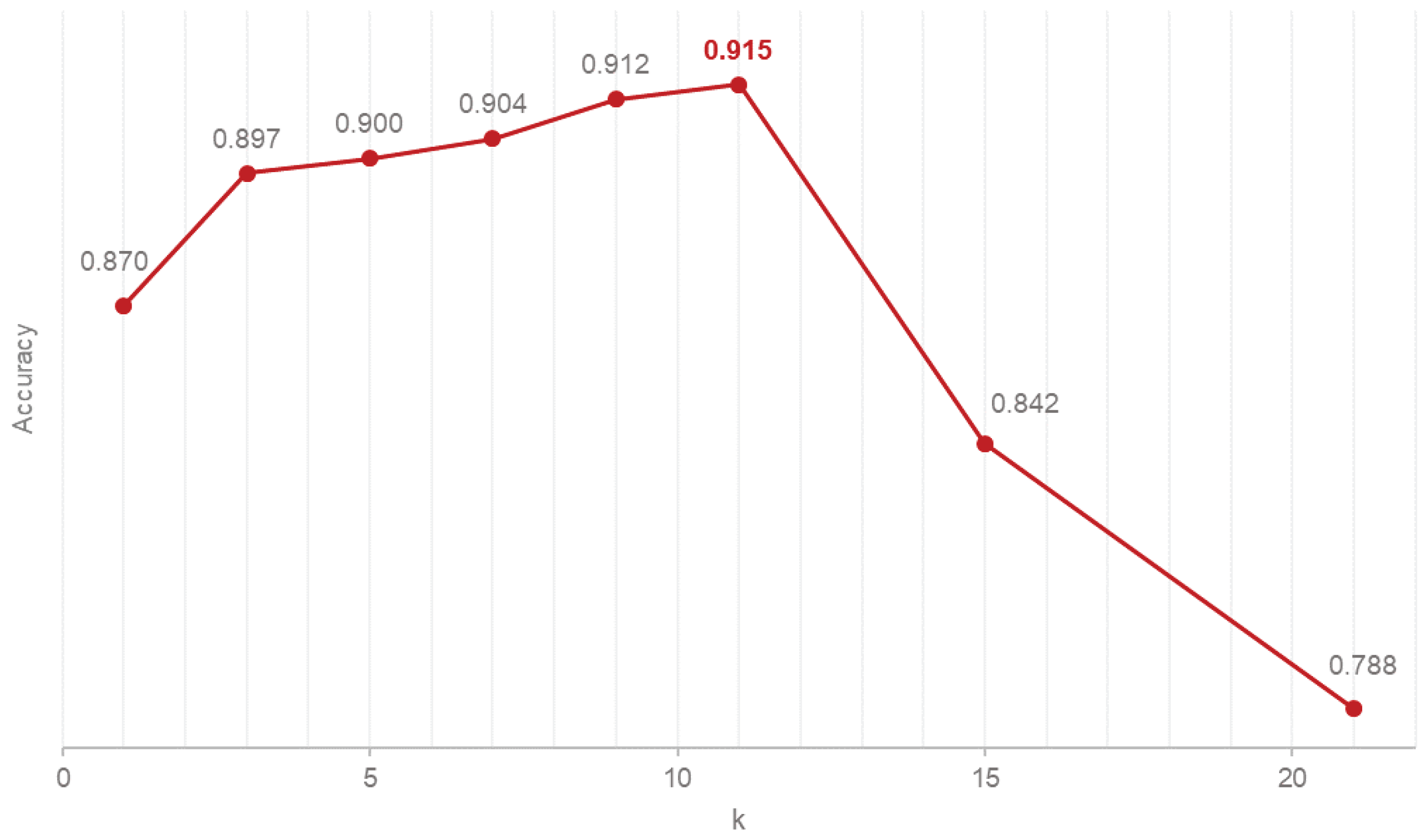 Electronics 10 02083 g003
