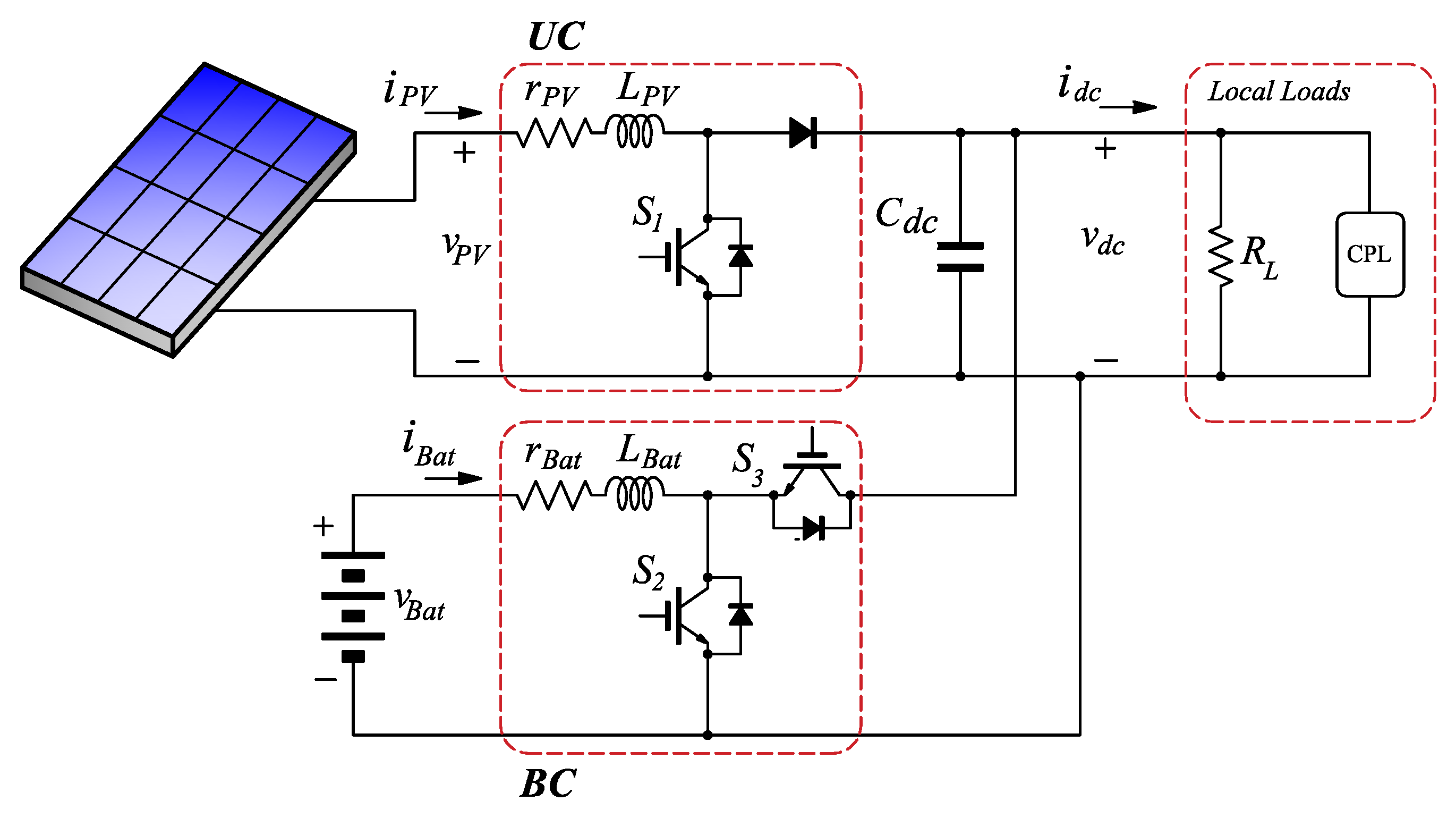 Electronics 10 02085 g002
