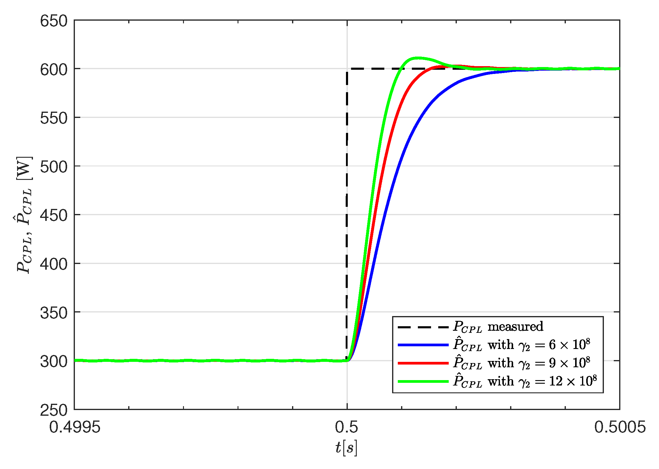 Electronics 10 02085 g004