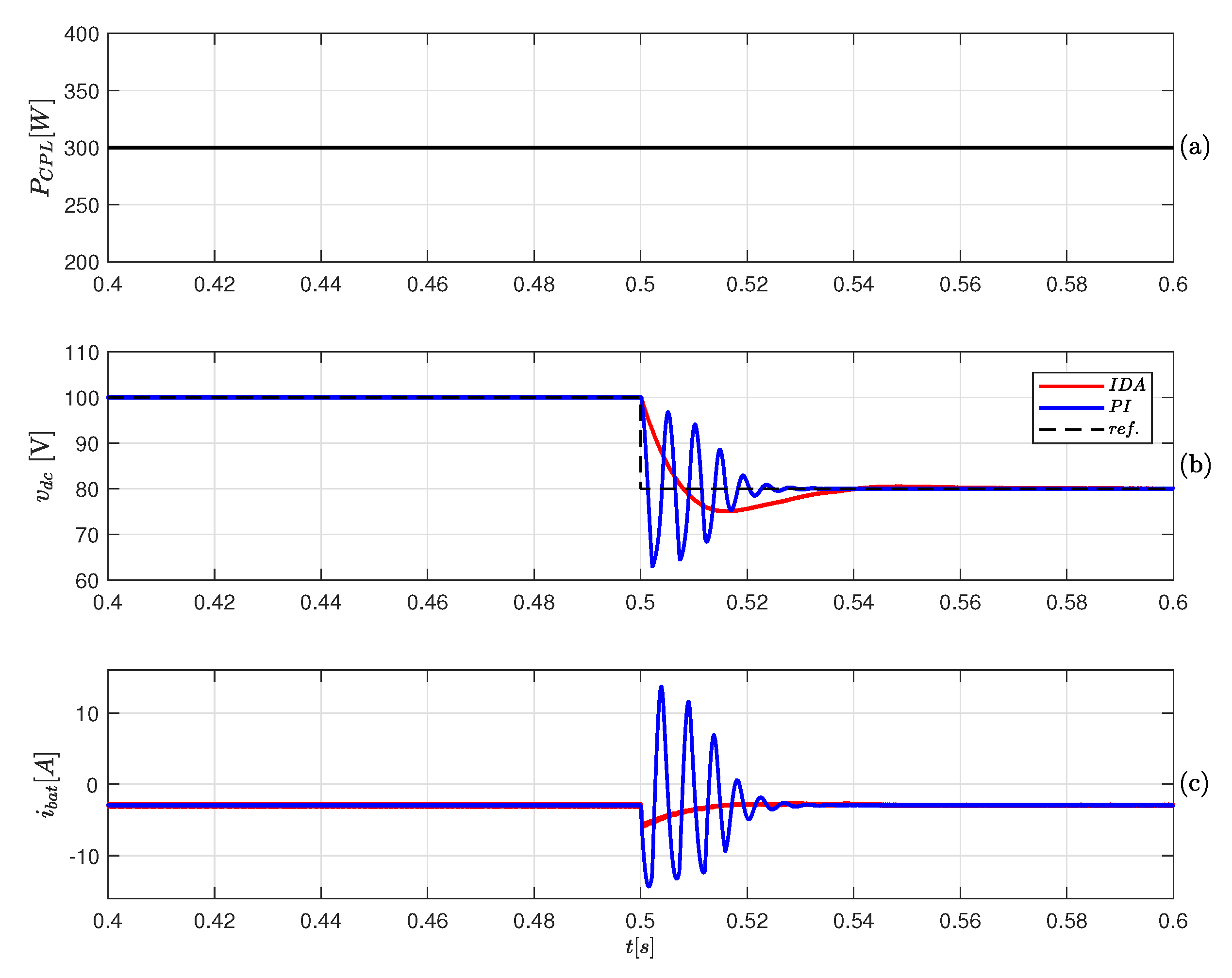 Electronics 10 02085 g006