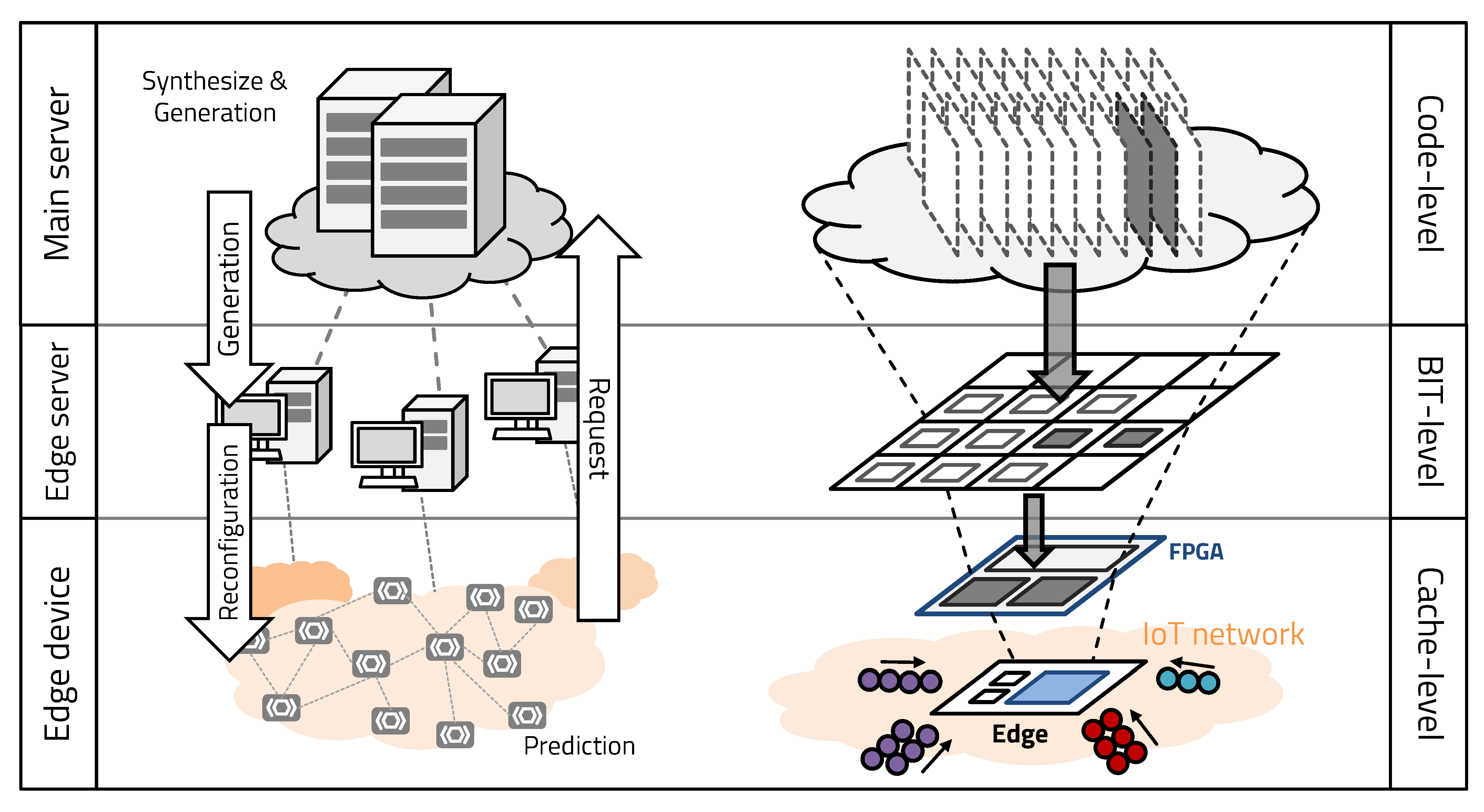 Electronics 10 02088 g001 Electronics 10 02088 g001