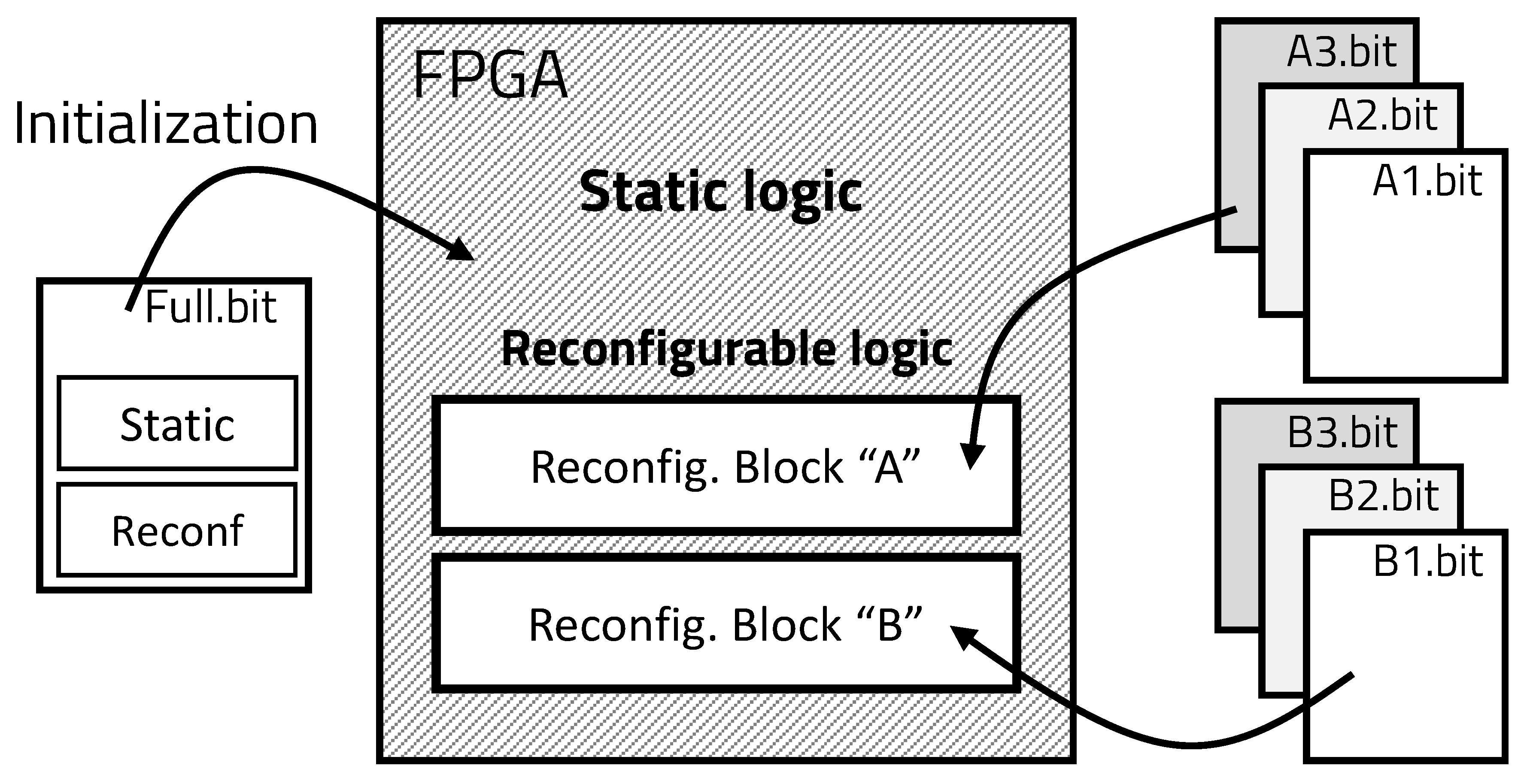 Electronics 10 02088 g002 Electronics 10 02088 g002