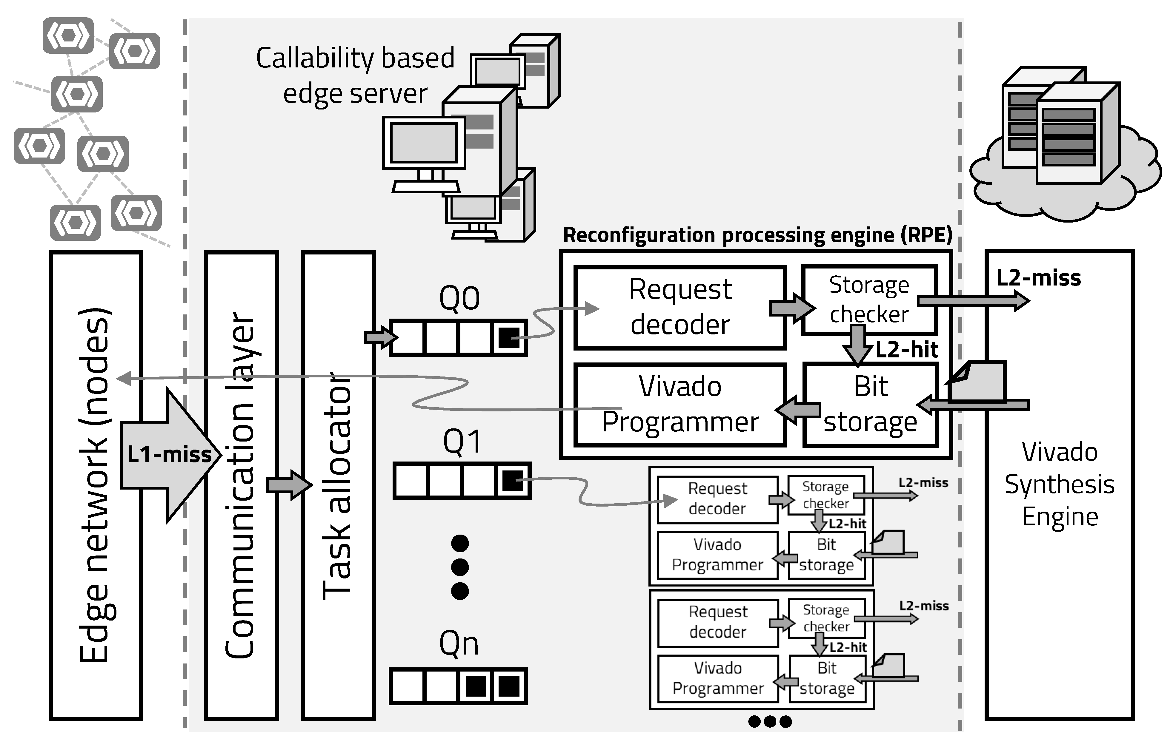 Electronics 10 02088 g006 Electronics 10 02088 g006