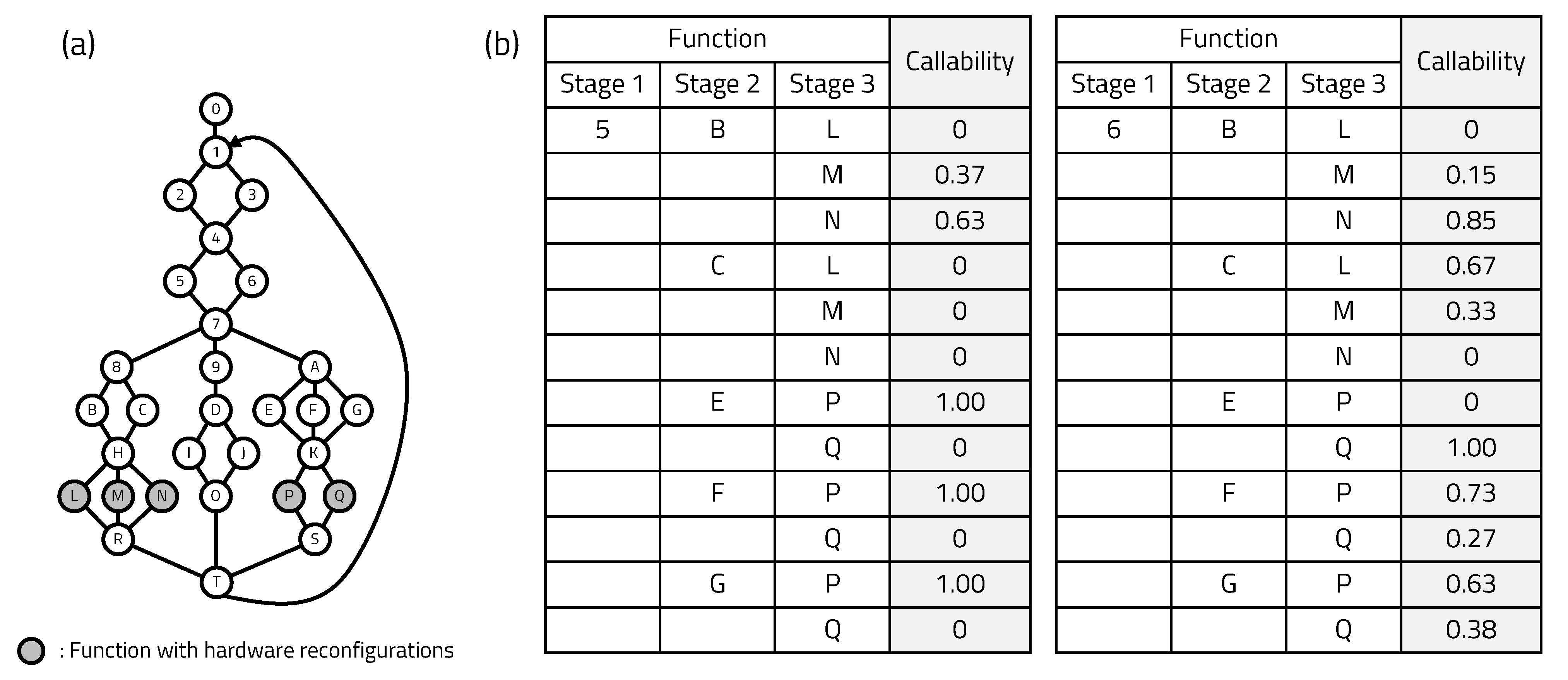 Electronics 10 02088 g008 Electronics 10 02088 g008