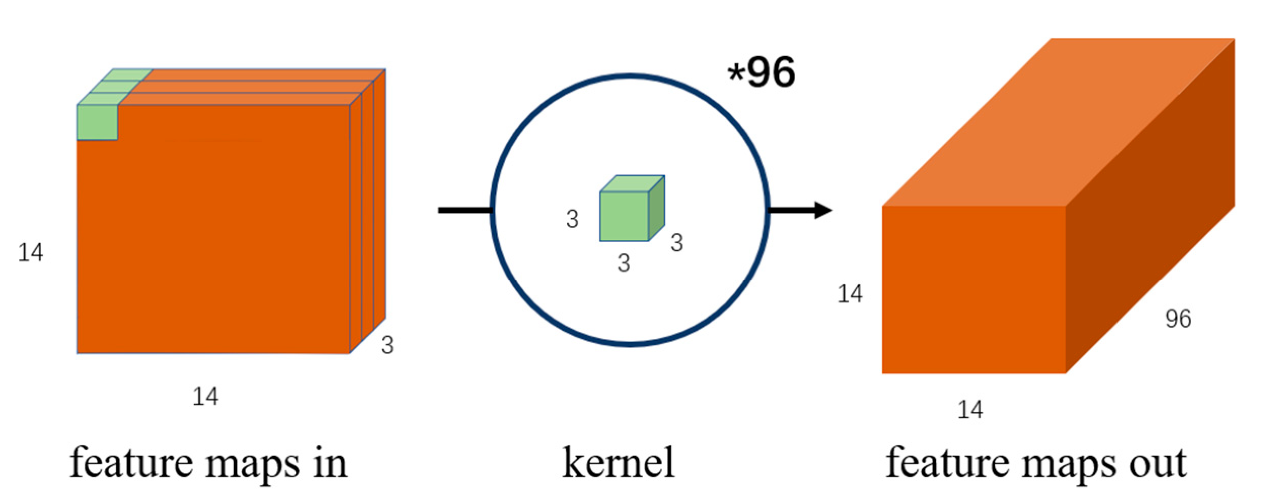 Electronics 10 02091 g002
