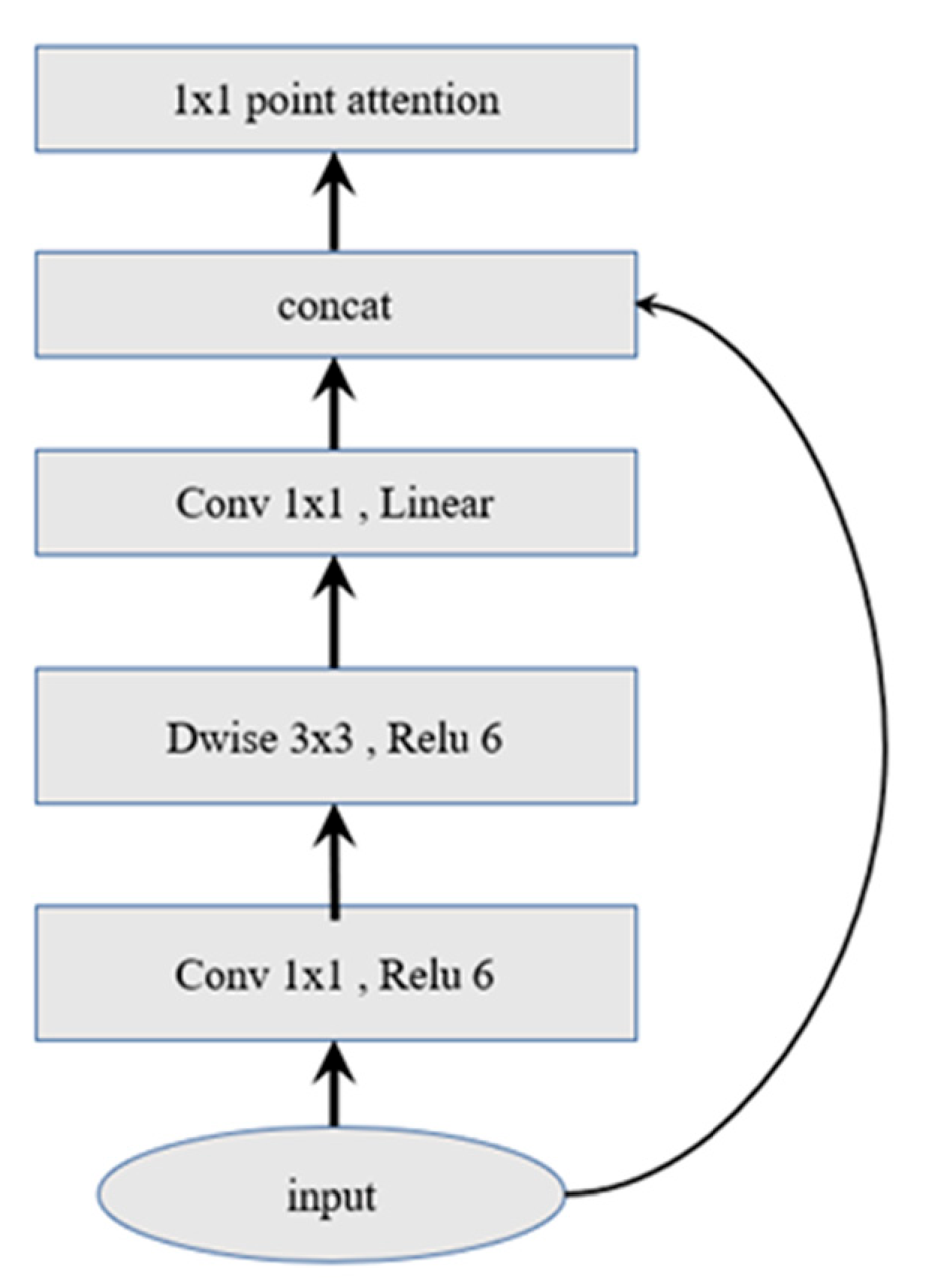 Electronics 10 02091 g004