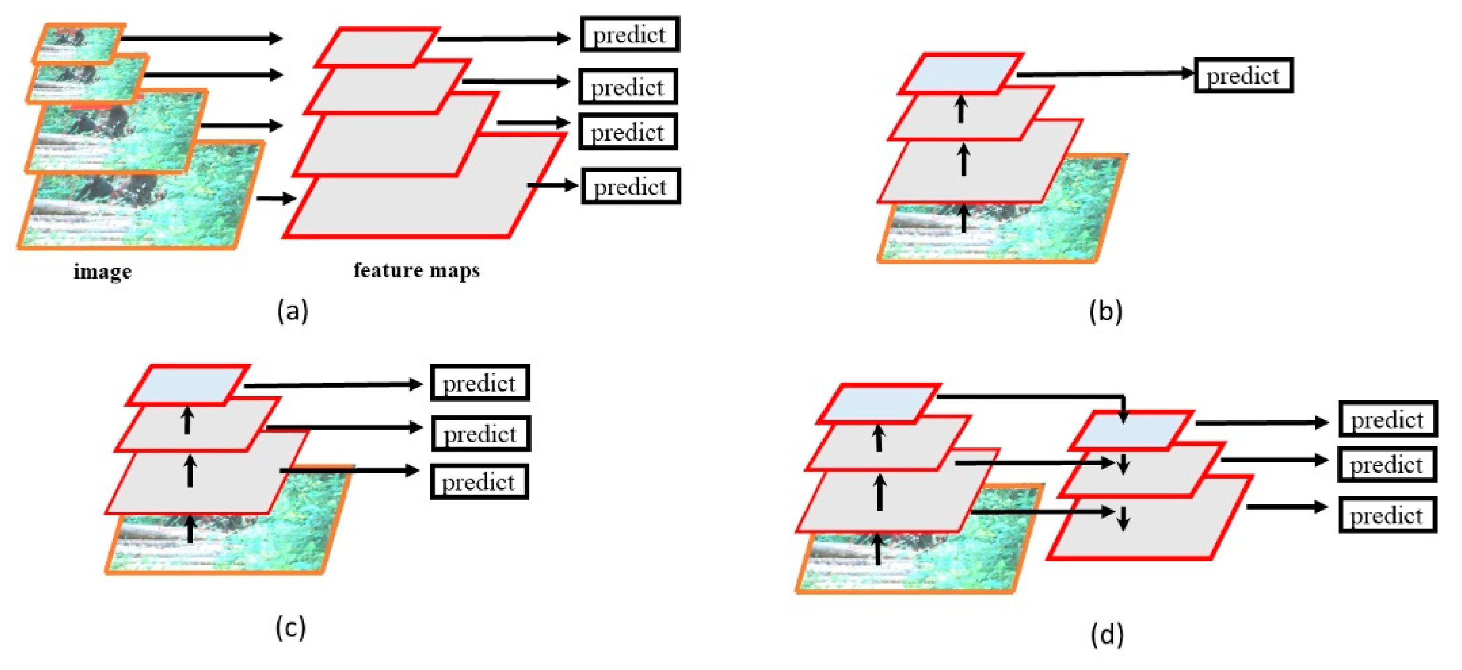 Electronics 10 02091 g006