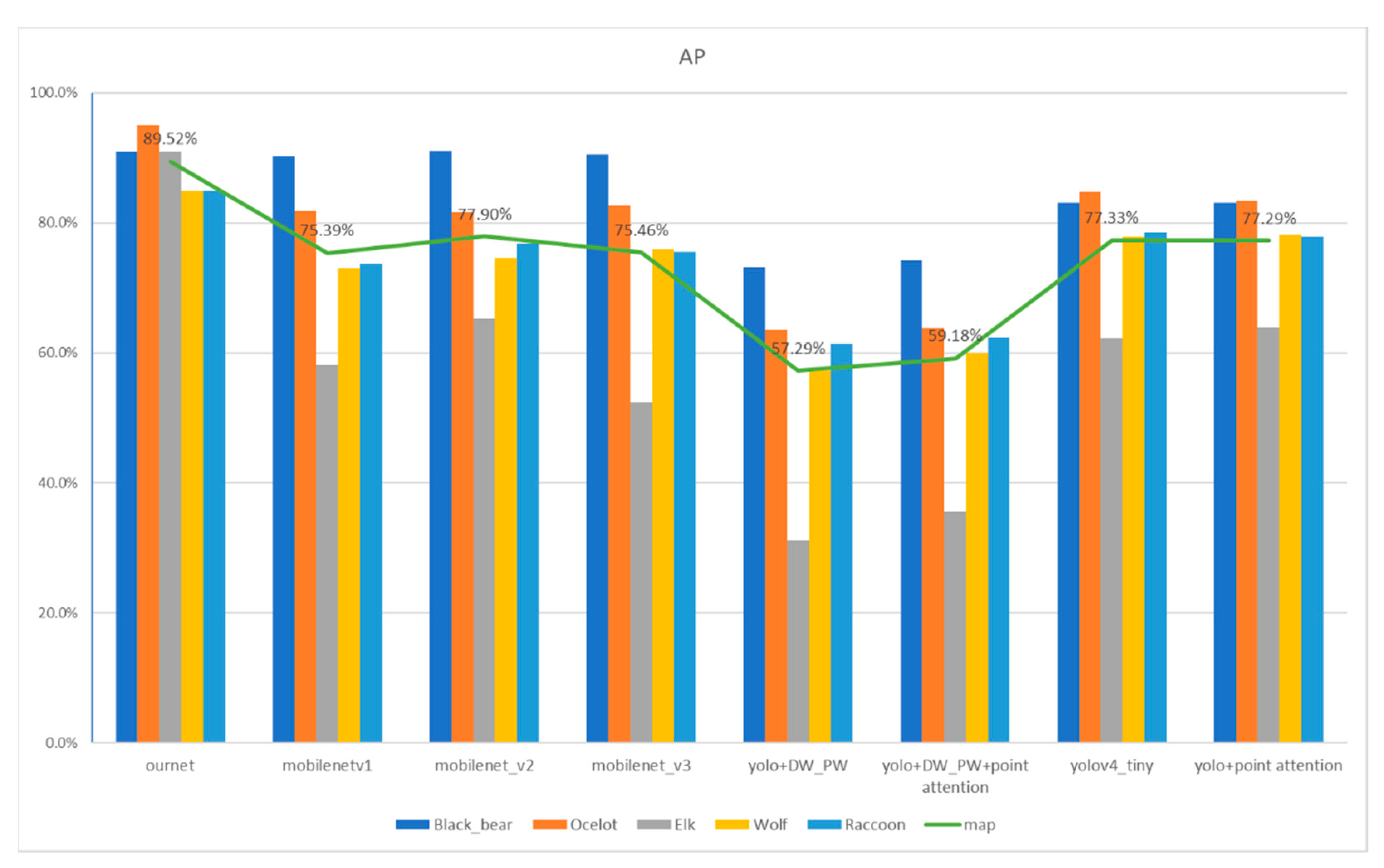Electronics 10 02091 g007