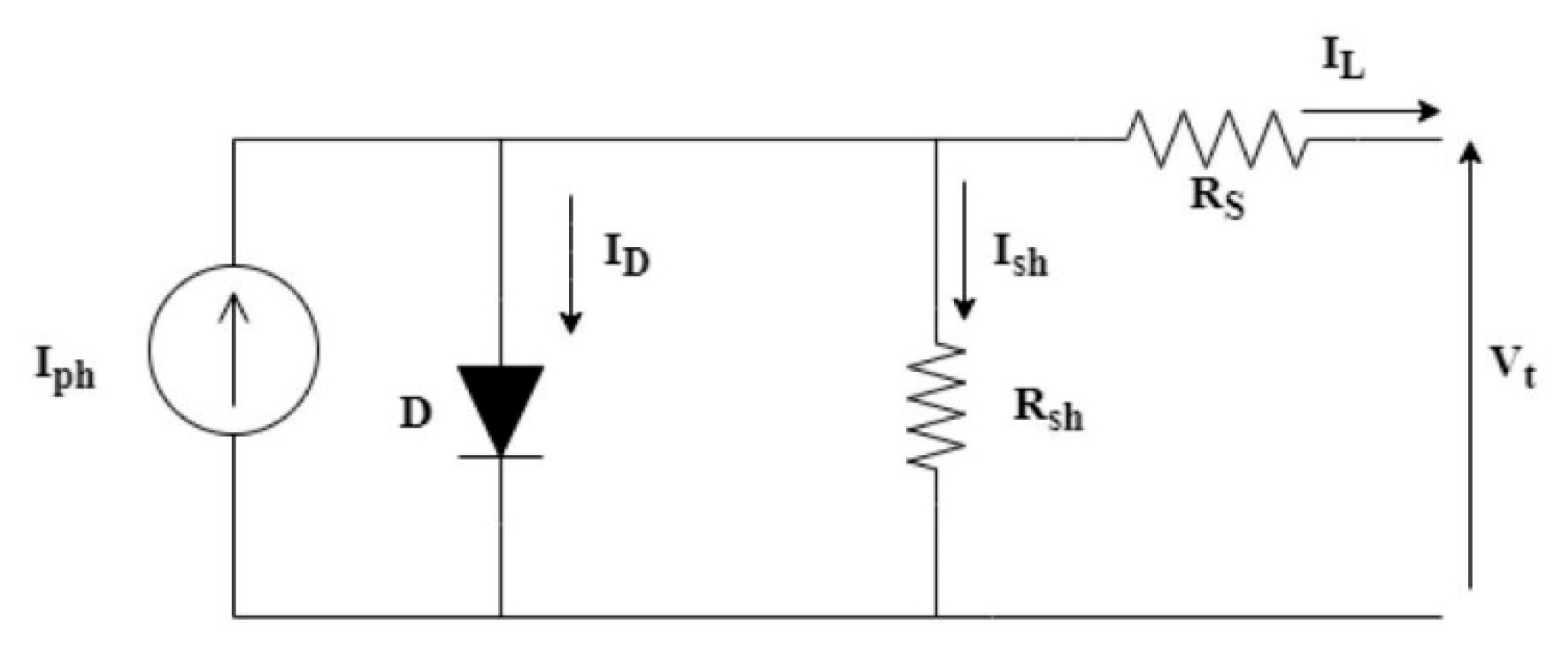 Electronics 10 02094 g001