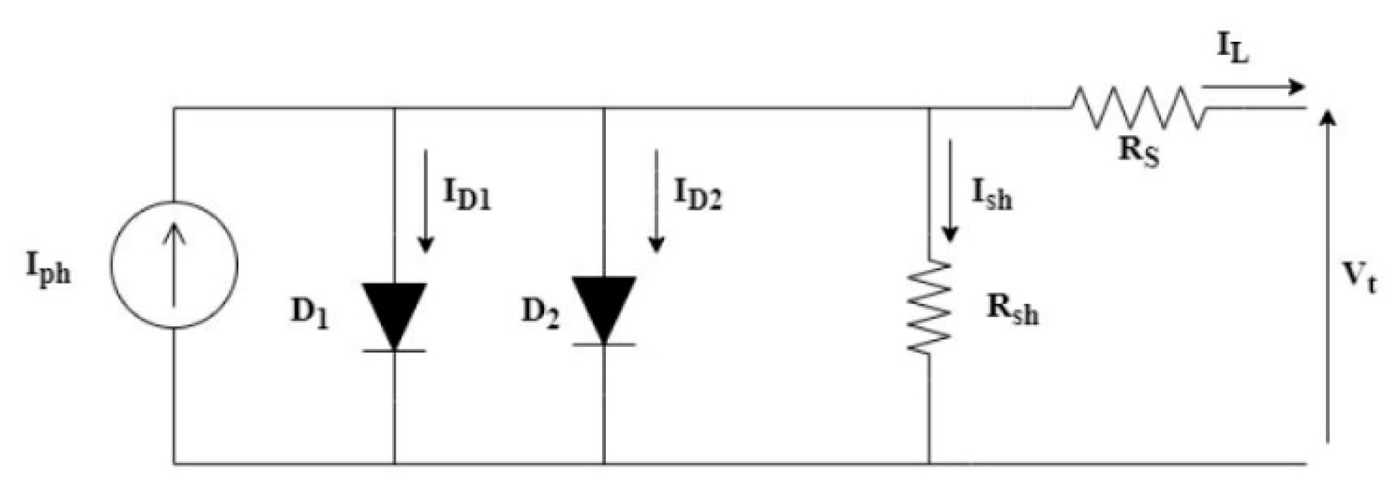 Electronics 10 02094 g002