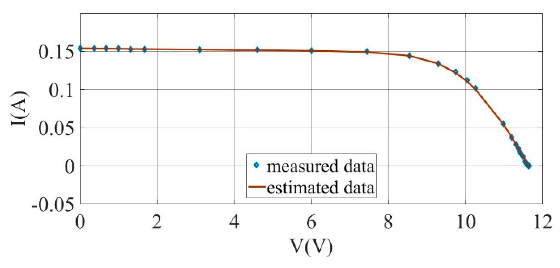Electronics 10 02094 g005
