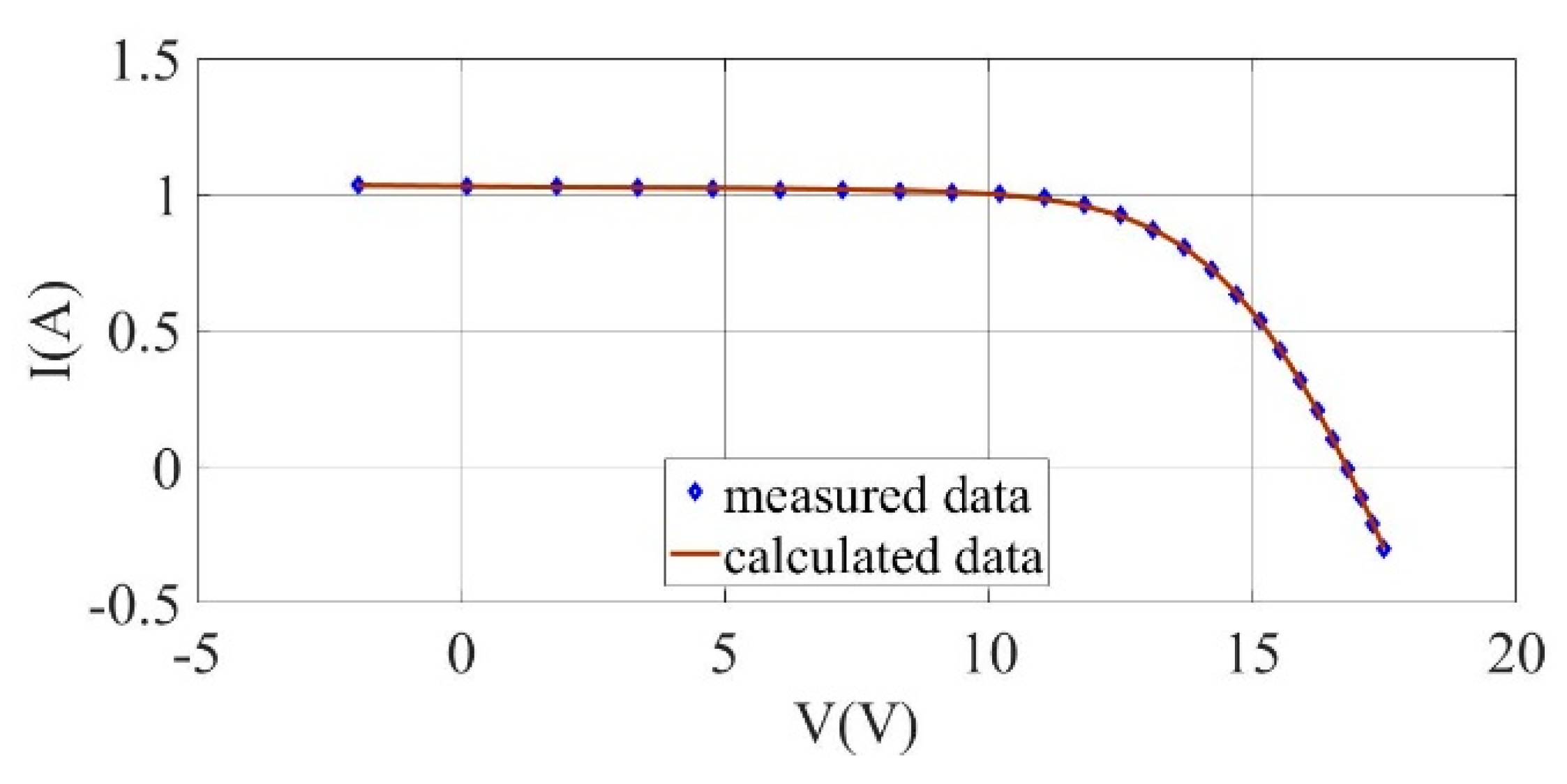 Electronics 10 02094 g006
