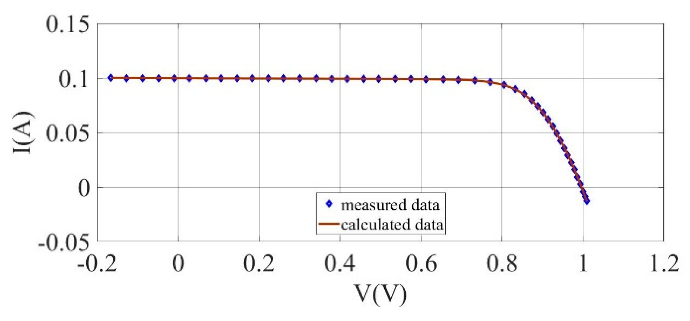 Electronics 10 02094 g007