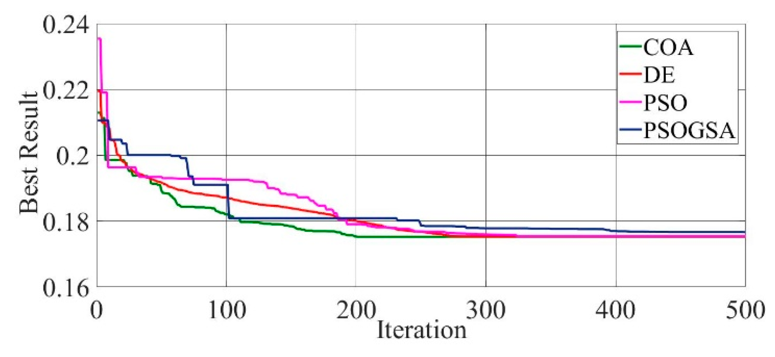 Electronics 10 02094 g008