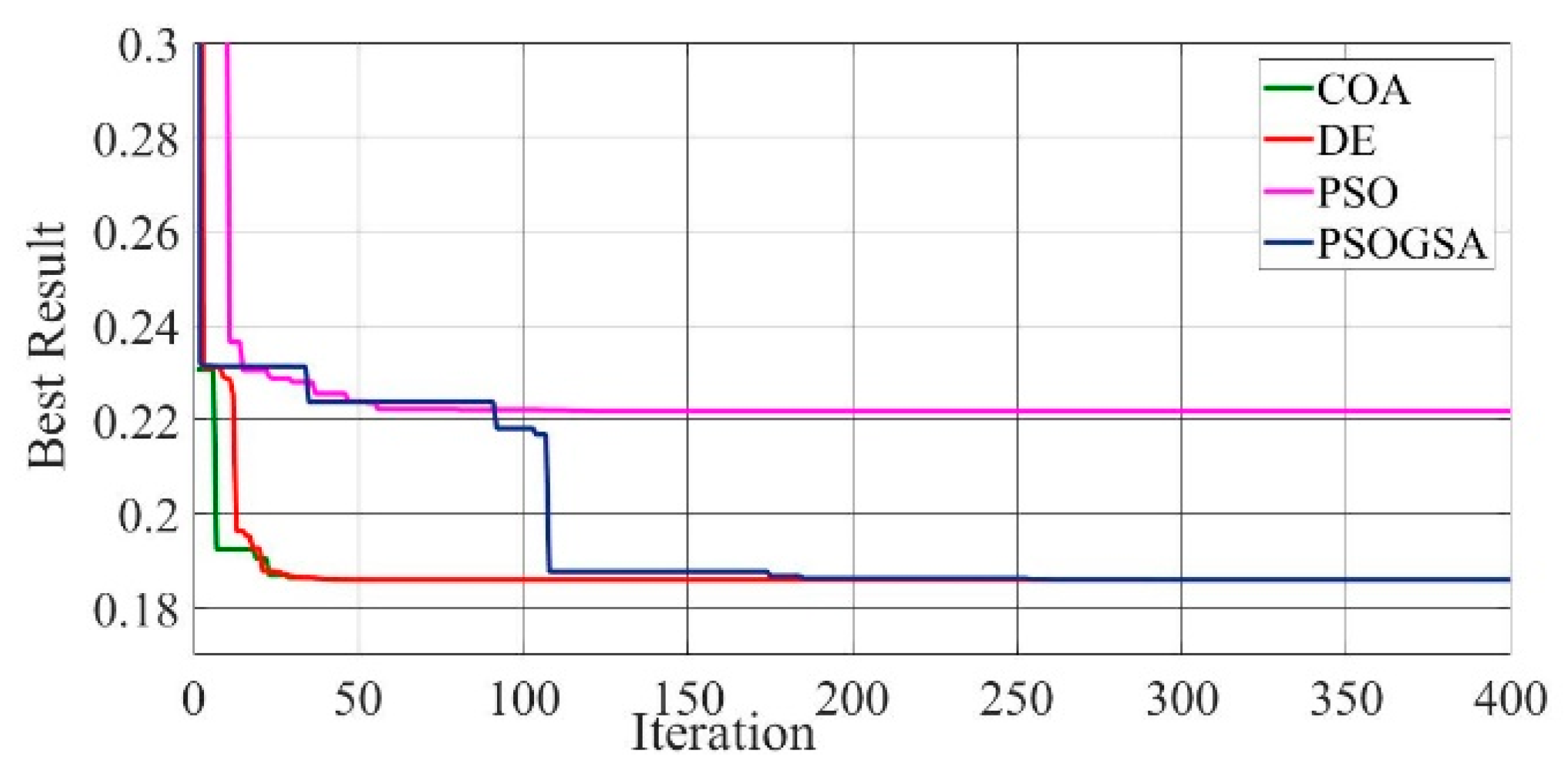 Electronics 10 02094 g010