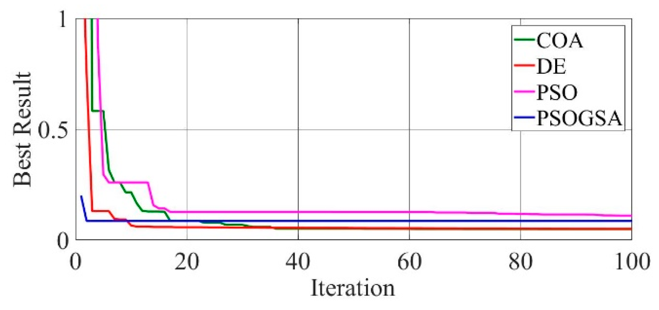 Electronics 10 02094 g011