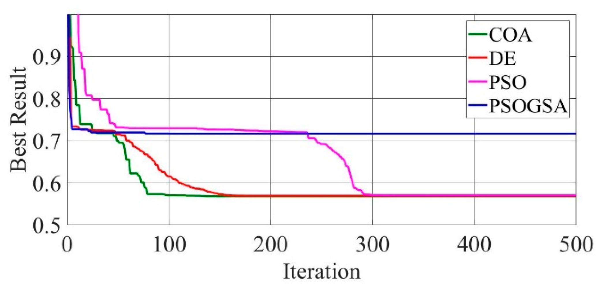 Electronics 10 02094 g012