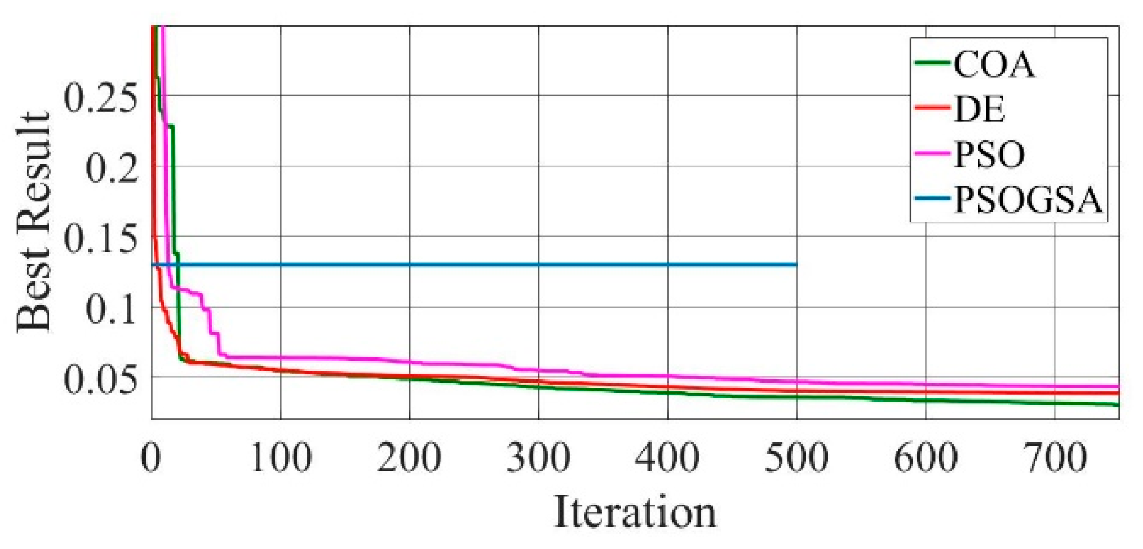 Electronics 10 02094 g014