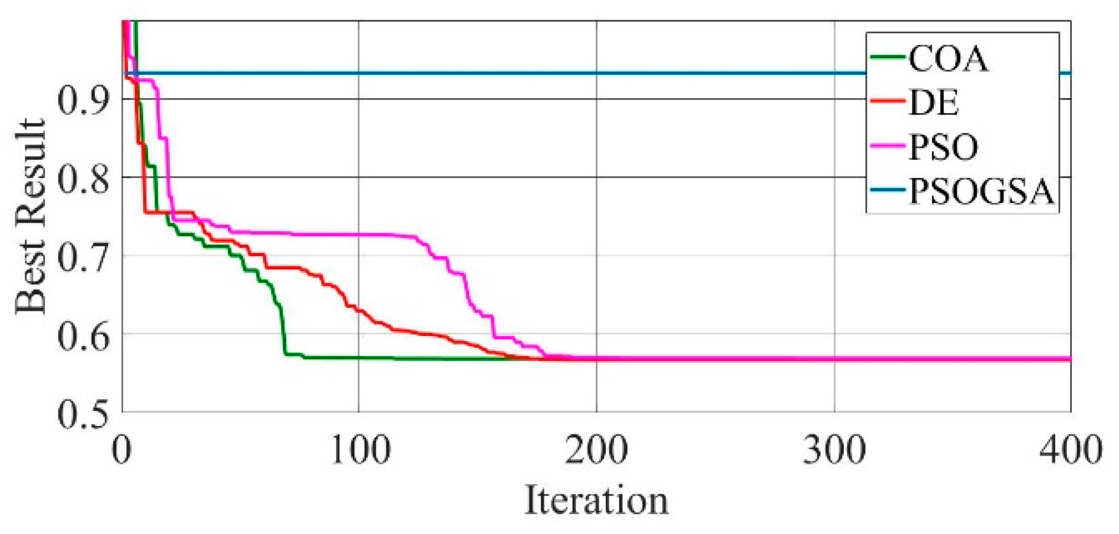 Electronics 10 02094 g015