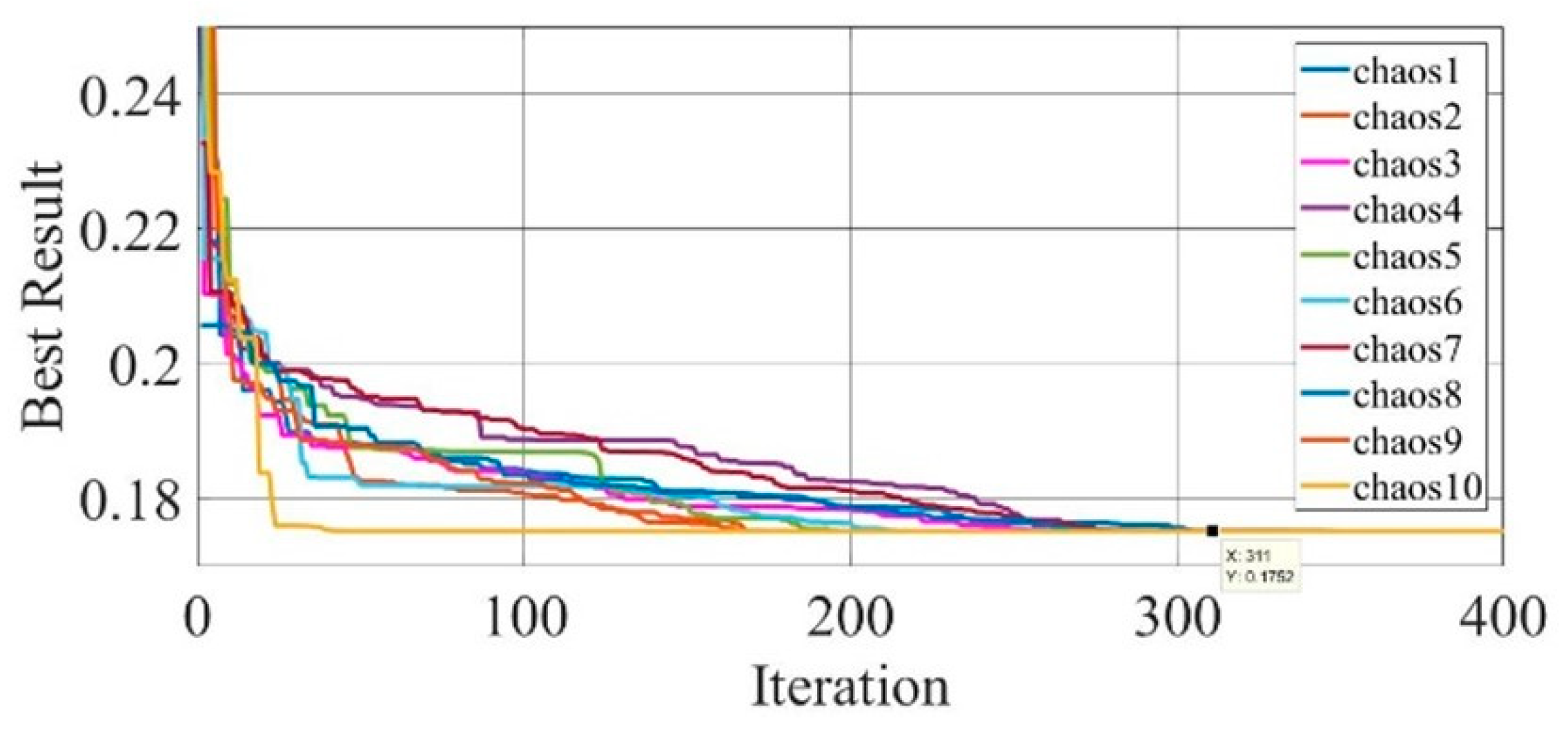 Electronics 10 02094 g017