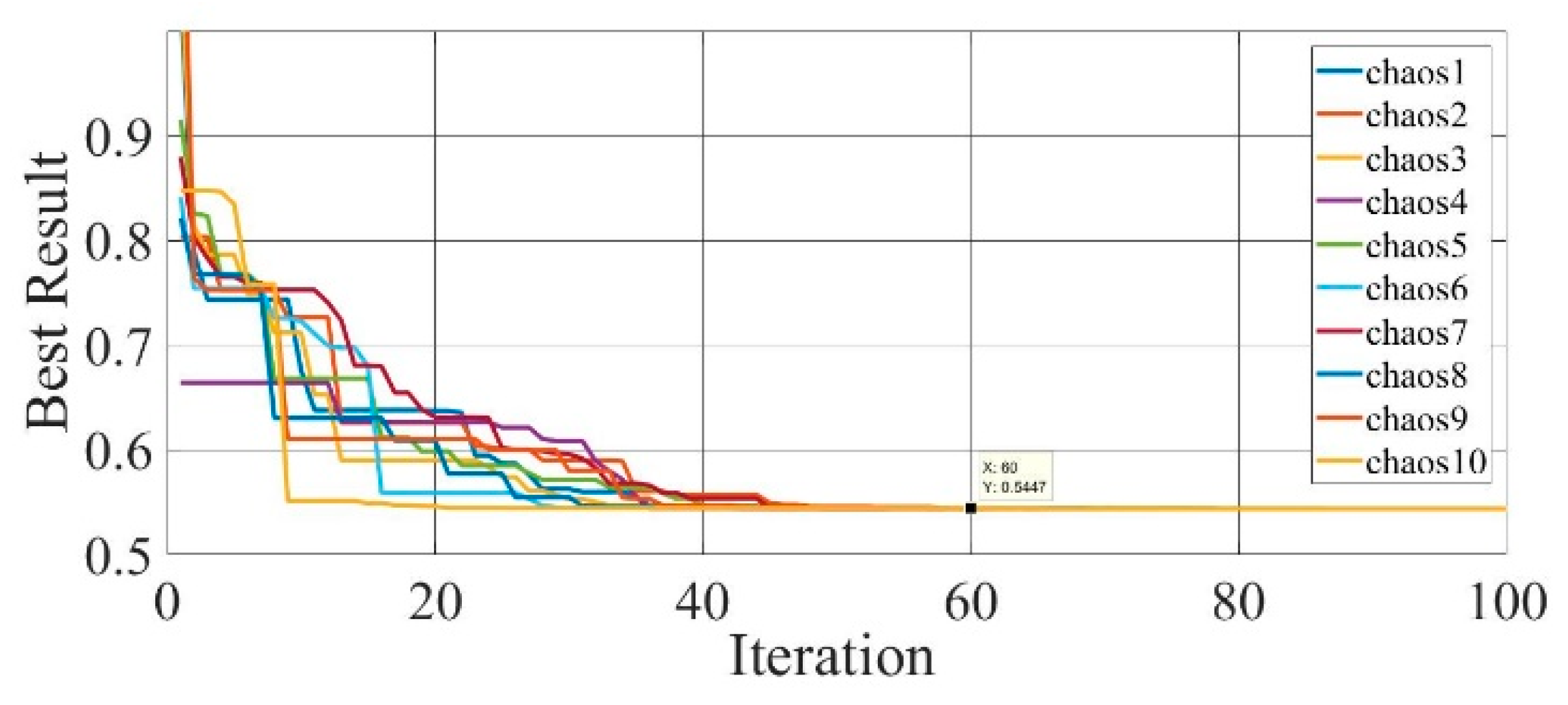 Electronics 10 02094 g018