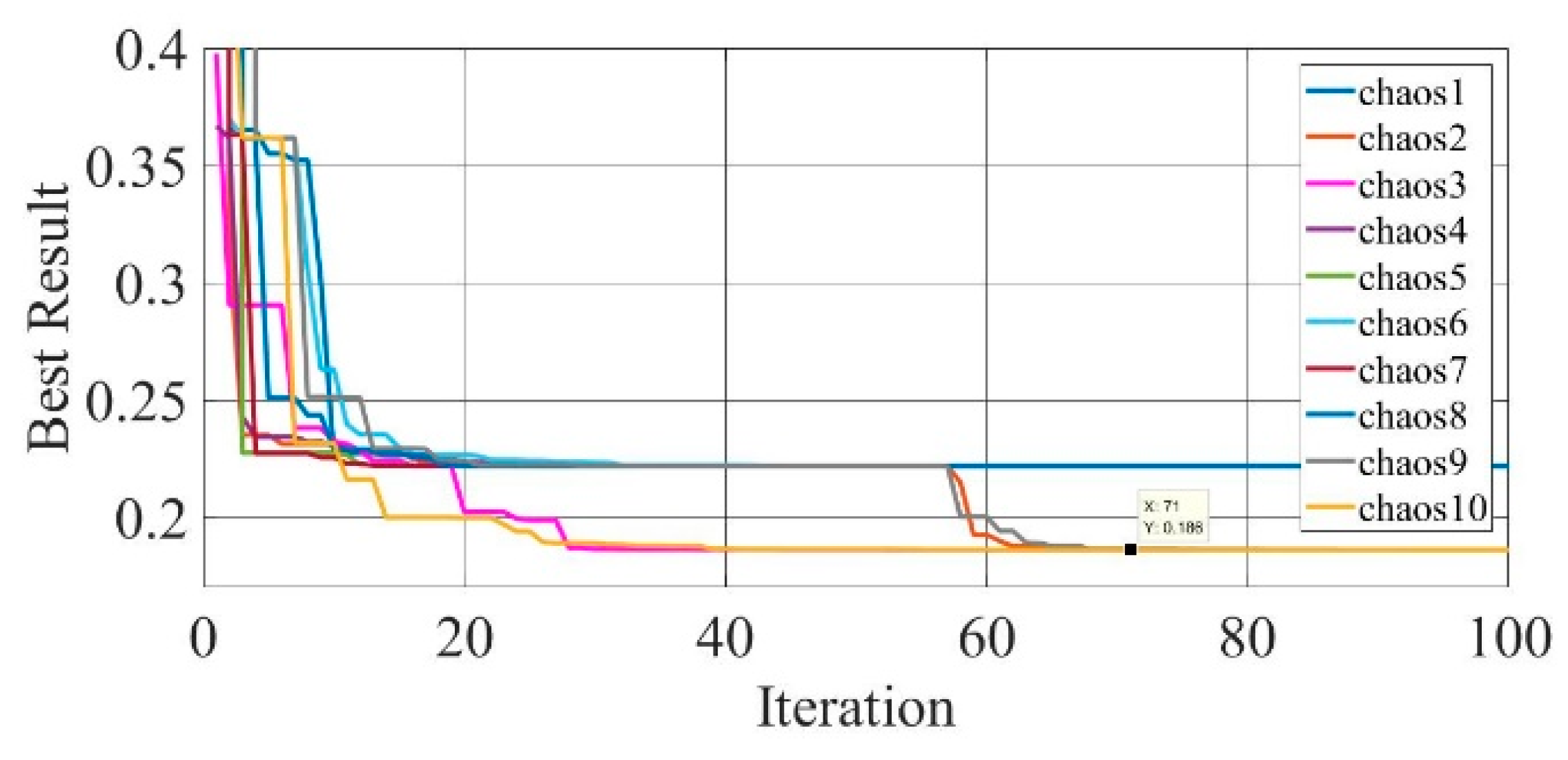 Electronics 10 02094 g019