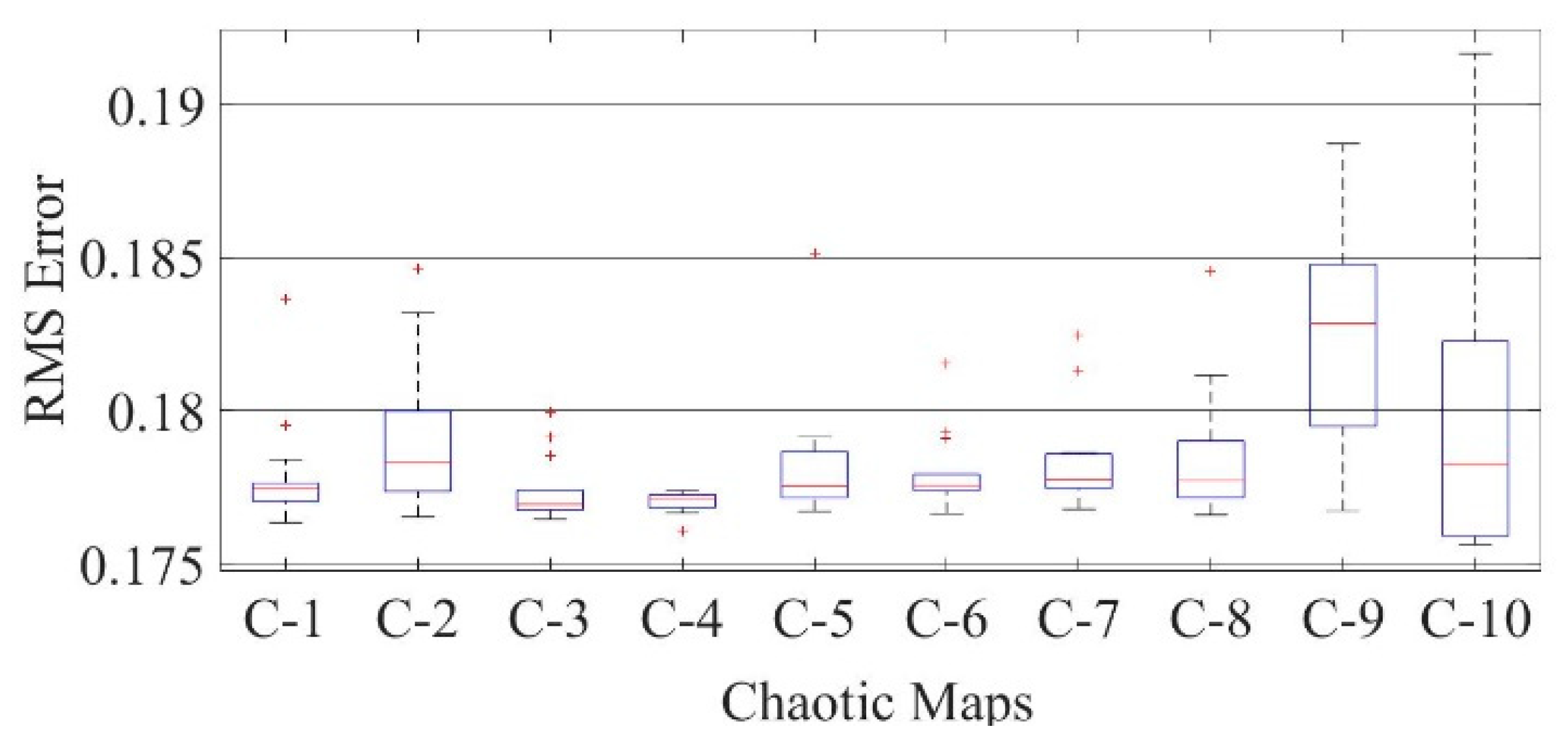 Electronics 10 02094 g020