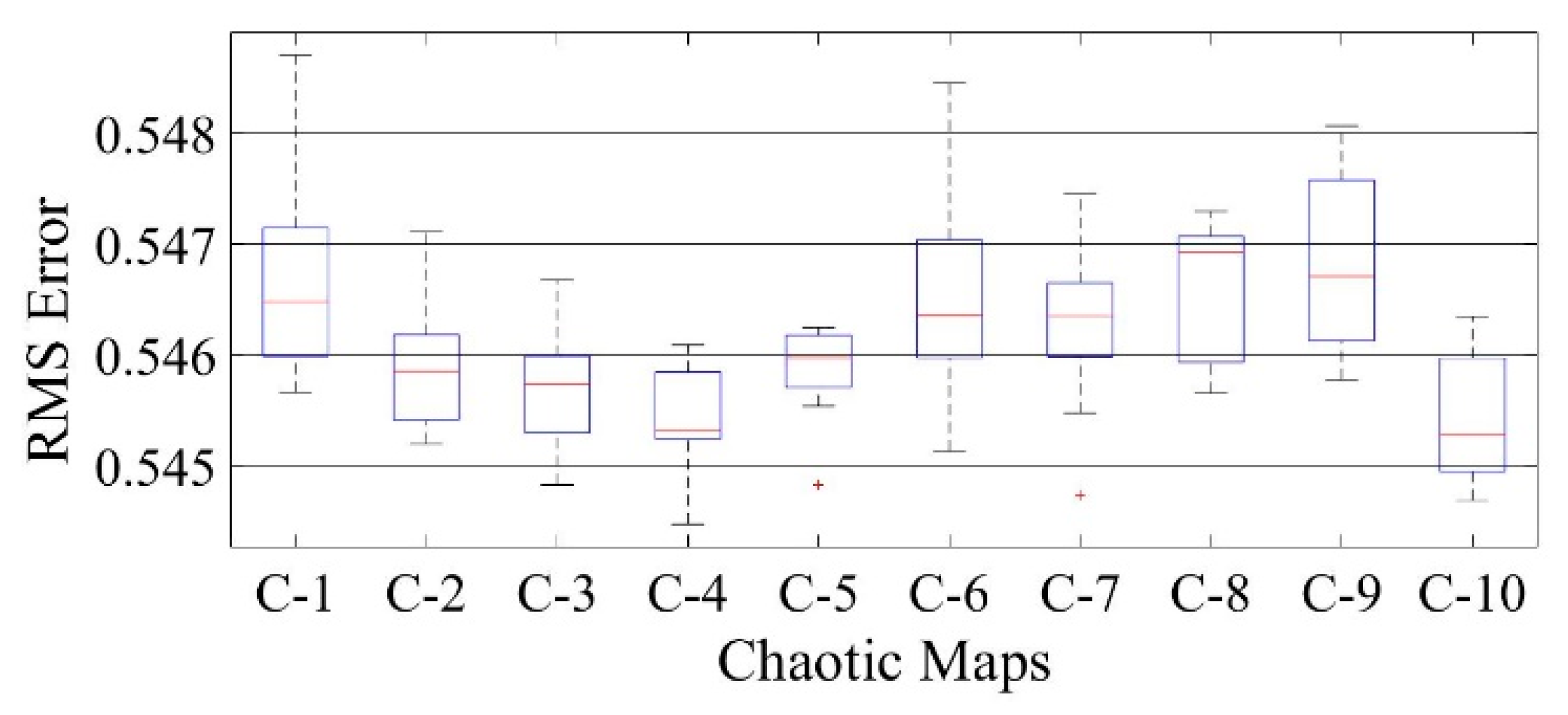 Electronics 10 02094 g021
