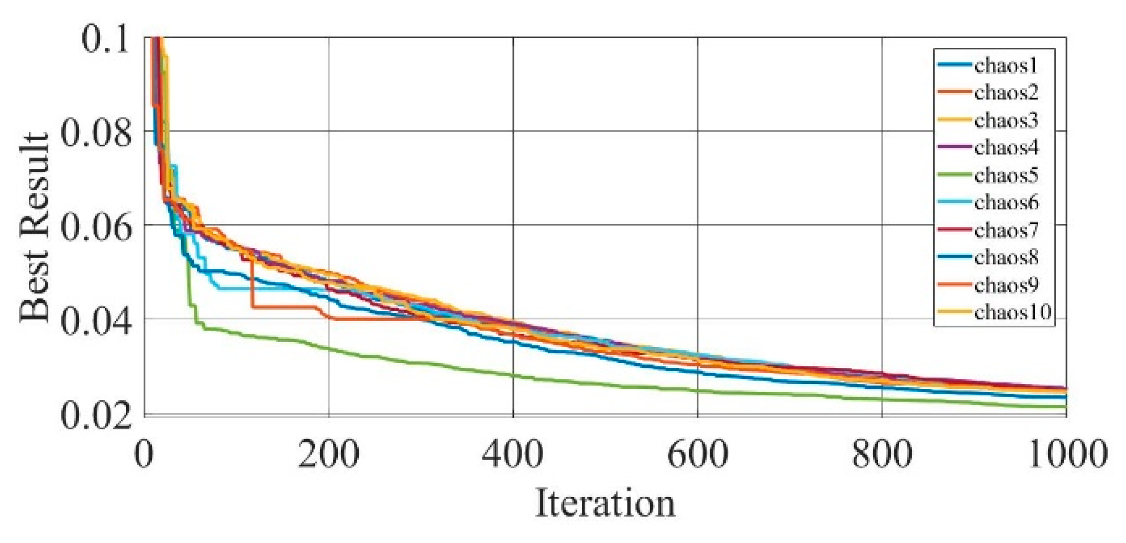 Electronics 10 02094 g023
