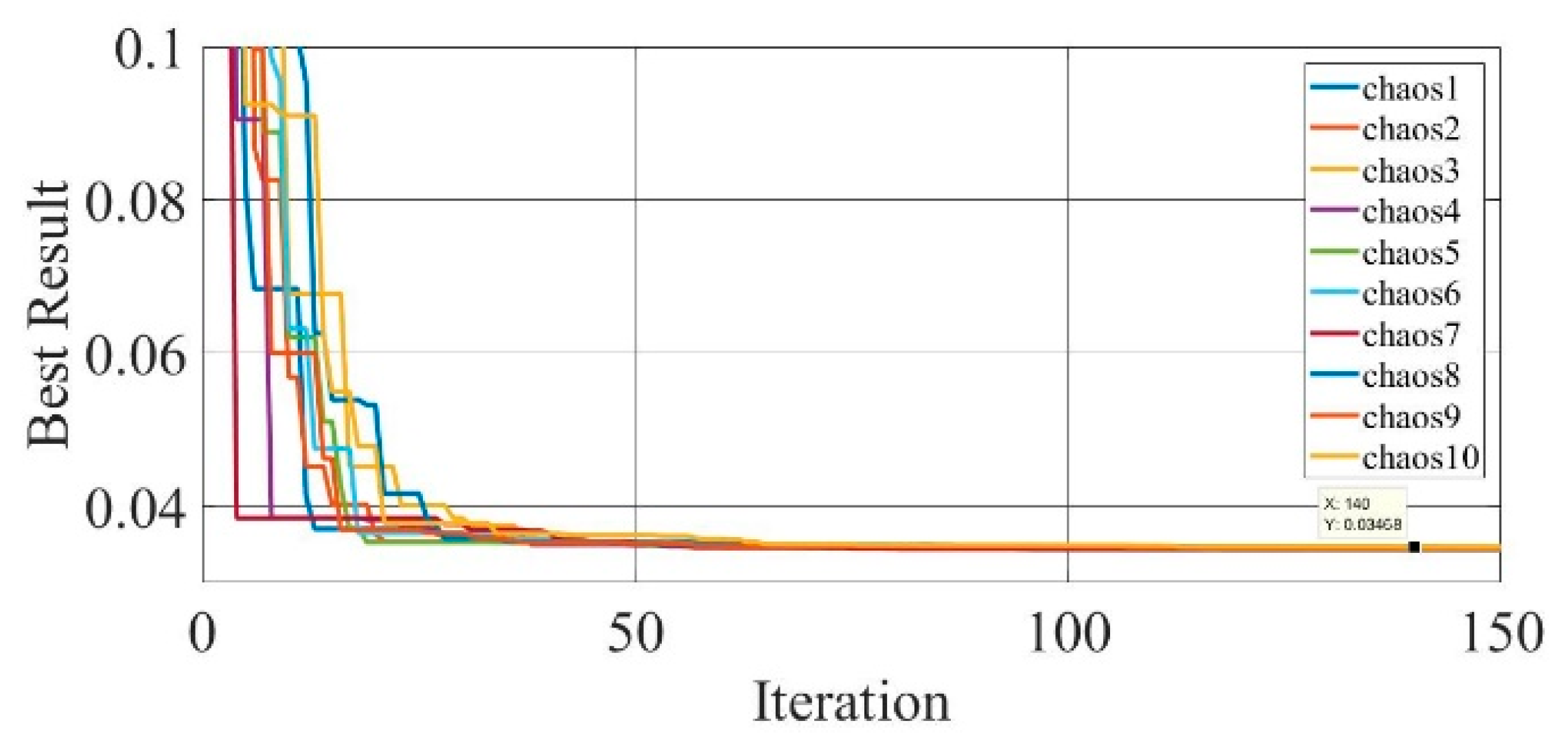 Electronics 10 02094 g025
