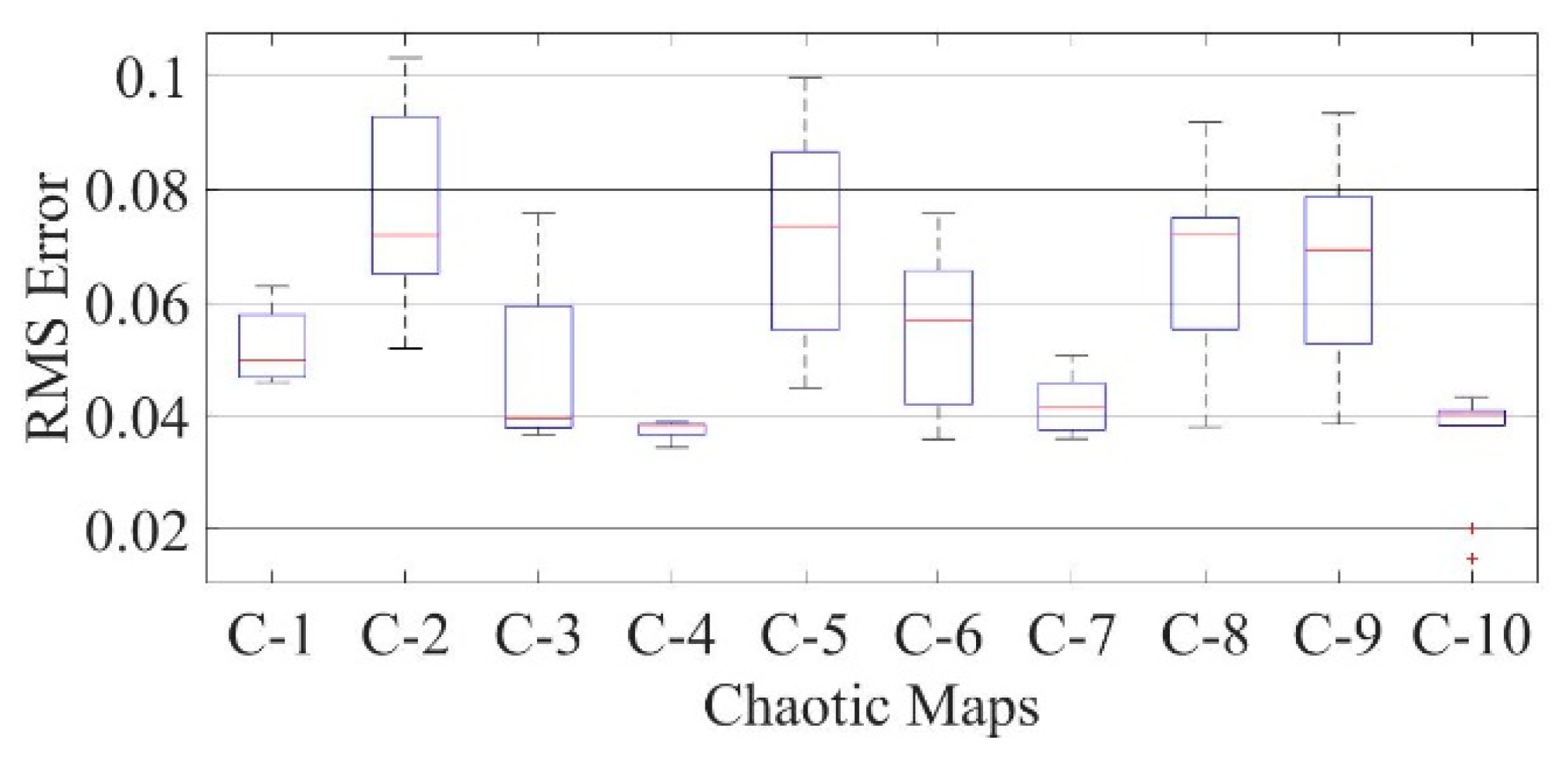Electronics 10 02094 g026