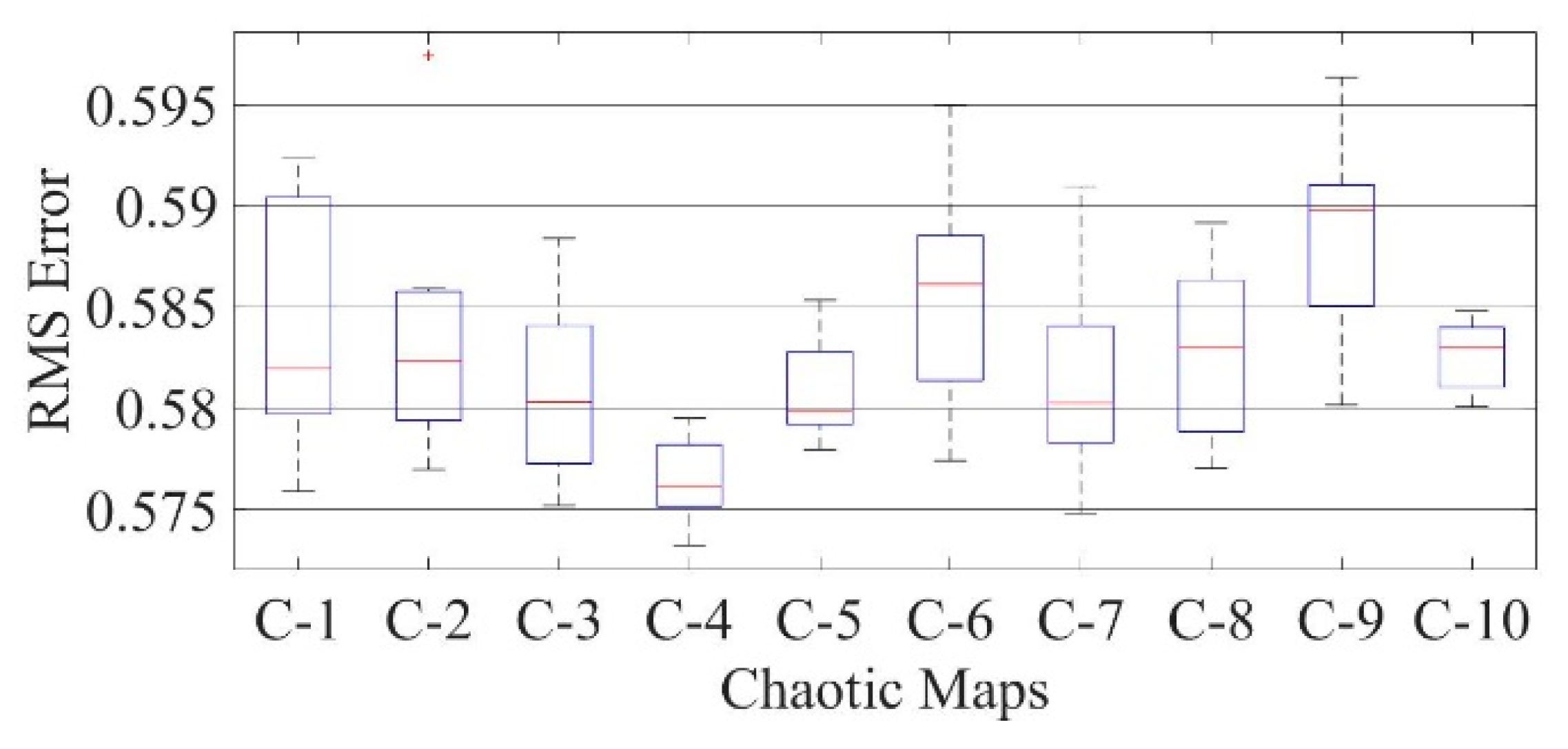 Electronics 10 02094 g027