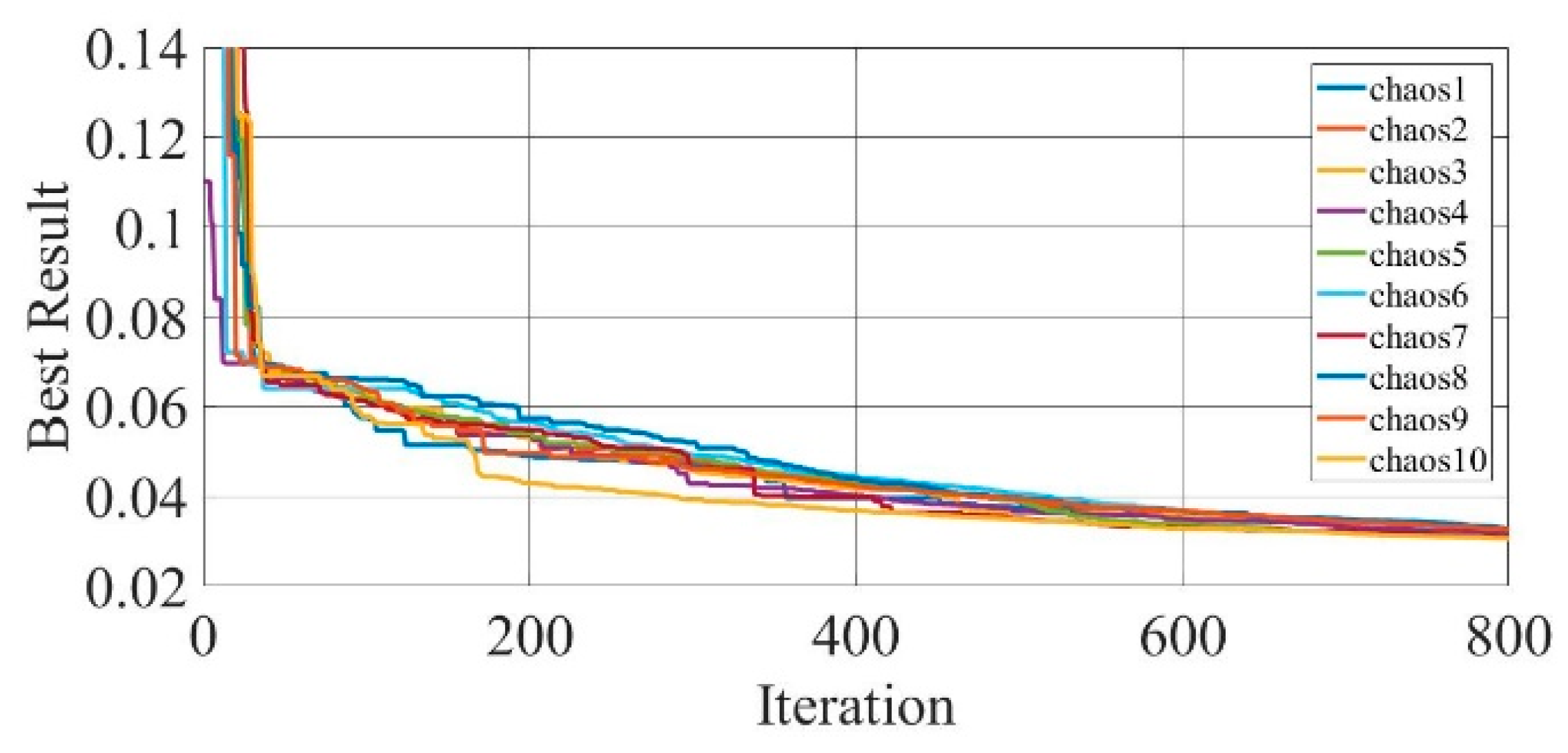 Electronics 10 02094 g029